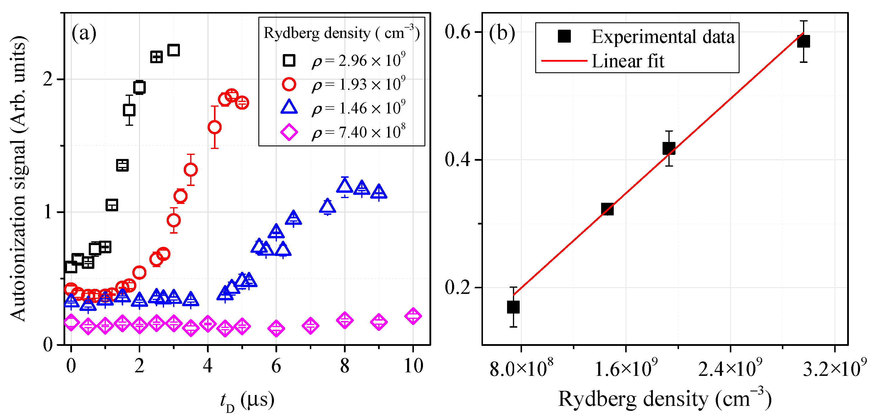 Photonics 09 00352 g005