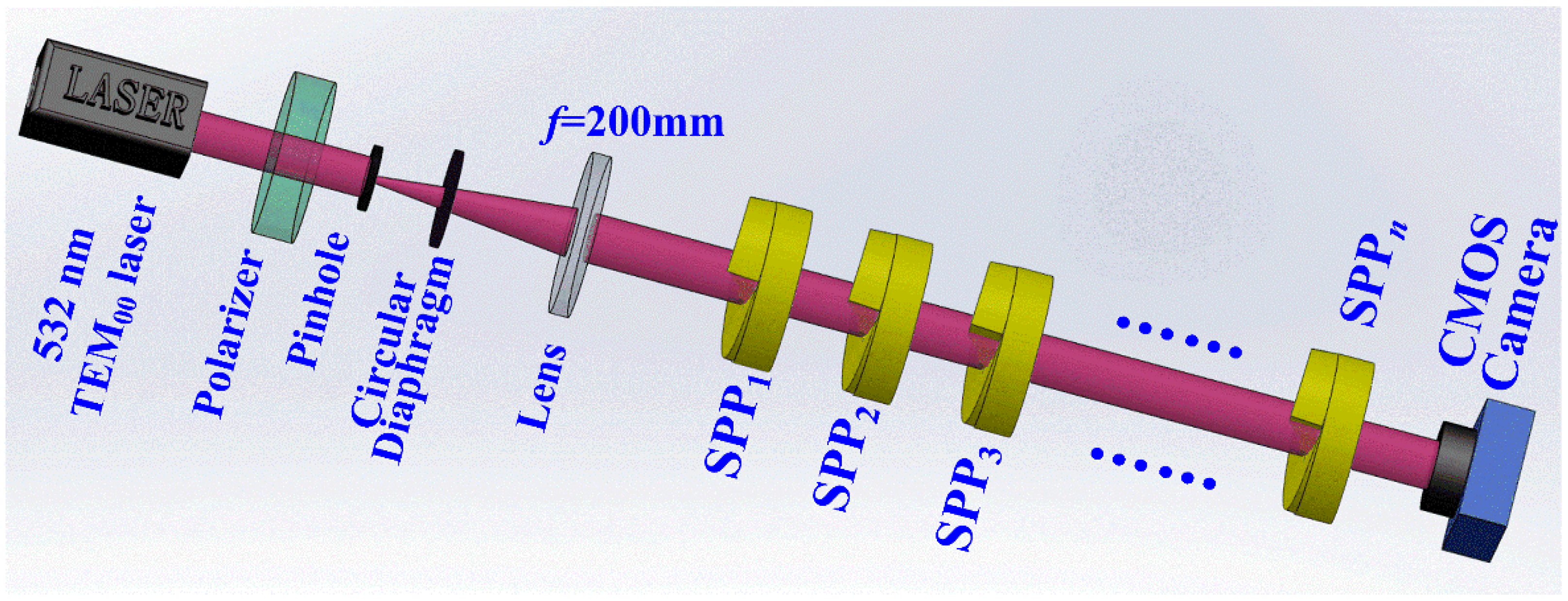 Photonics 09 00354 g002