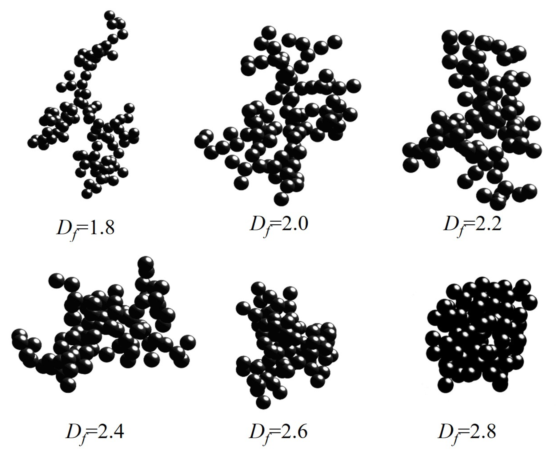 Carbonaceous Aerosol speciation System.