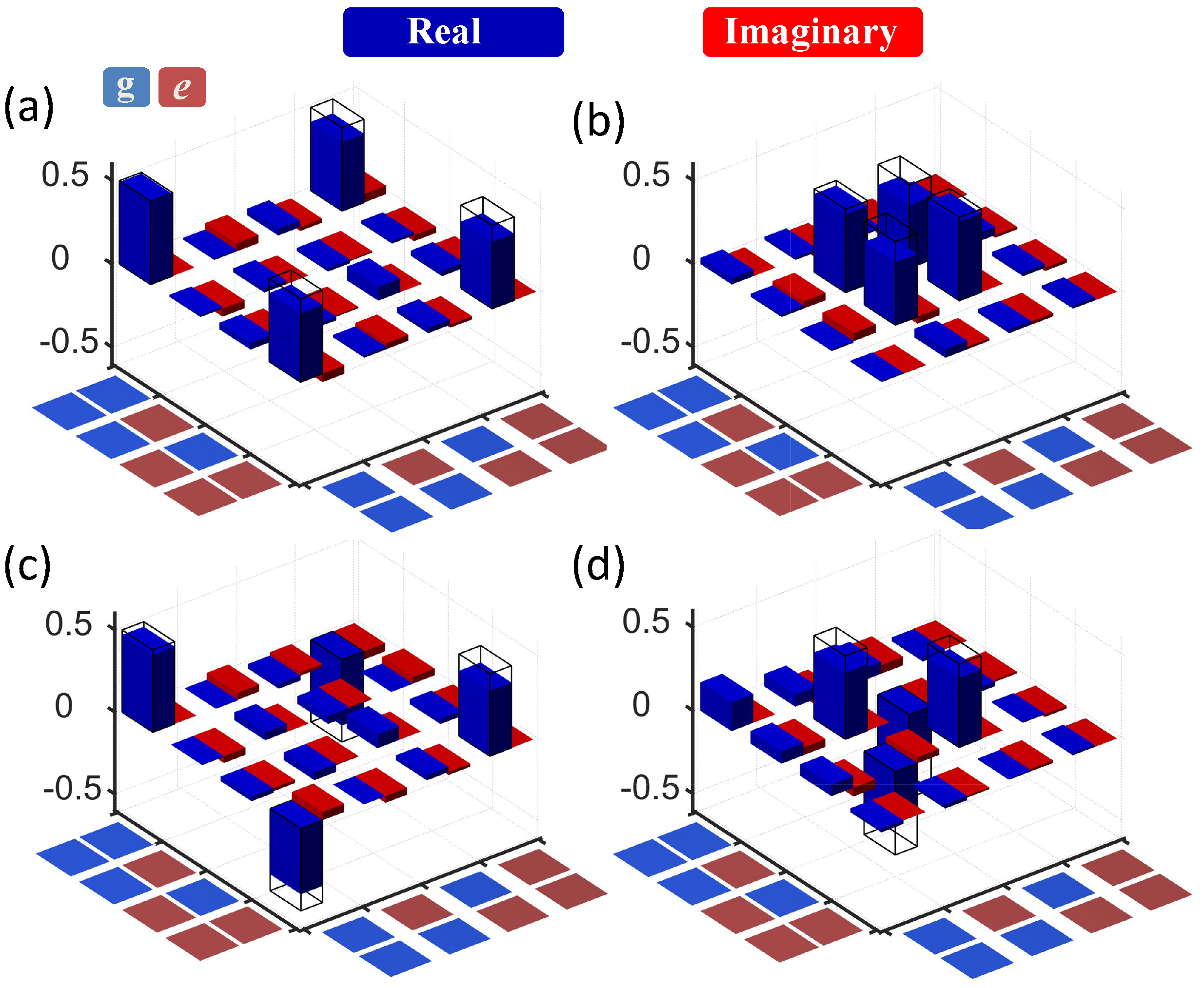 Photonics 09 00368 g003