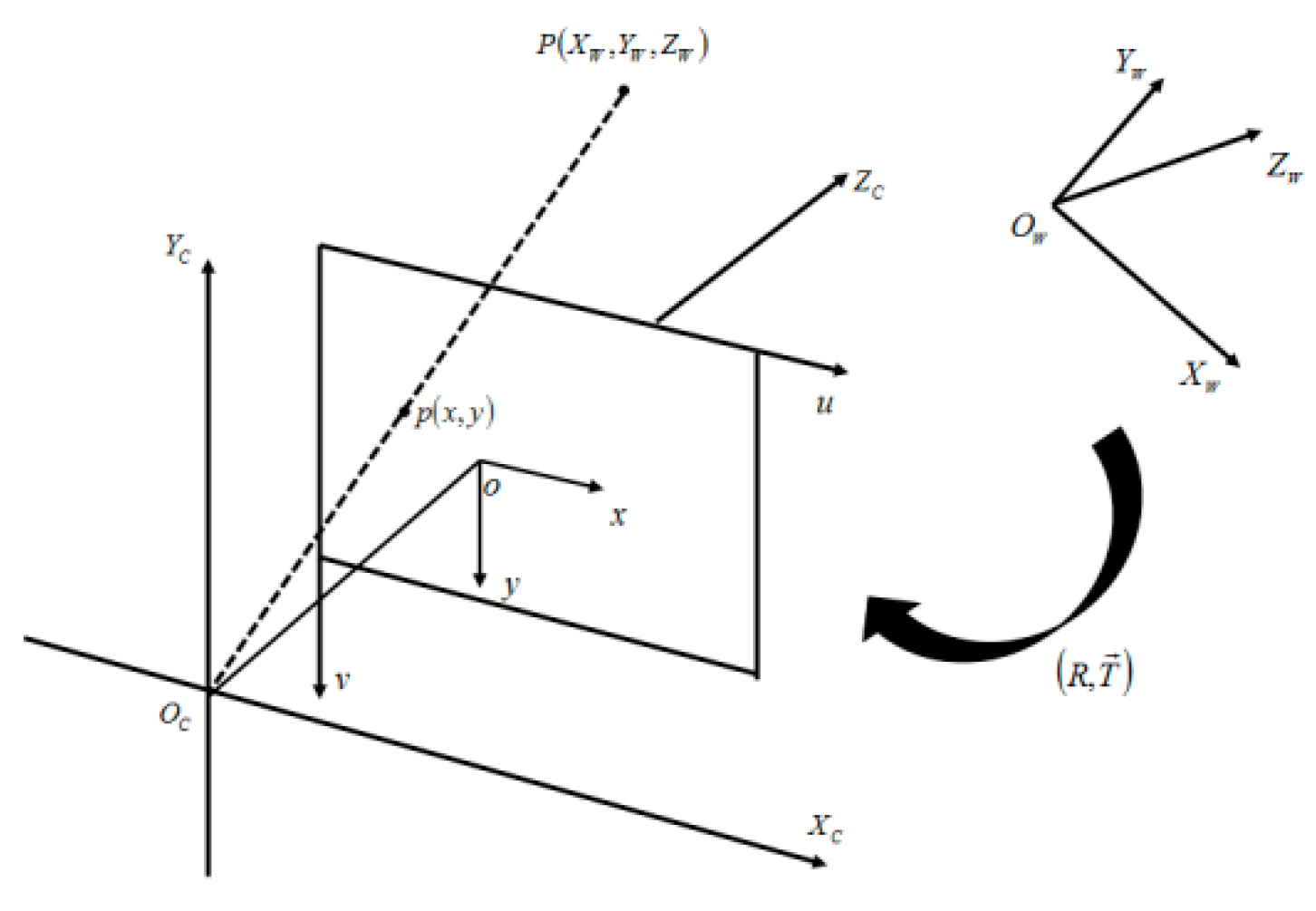 Photonics 09 00375 g001
