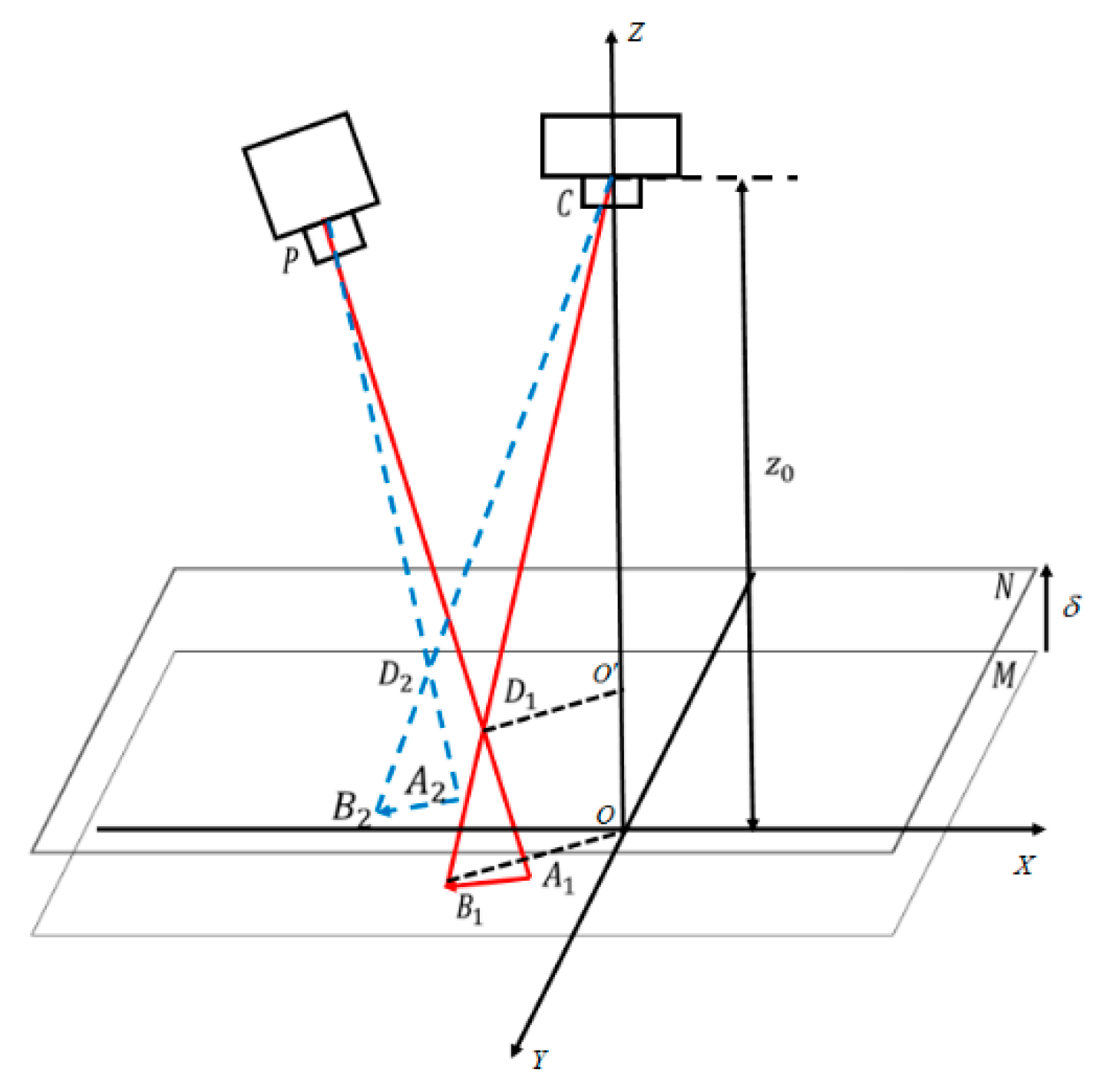 Photonics 09 00375 g002