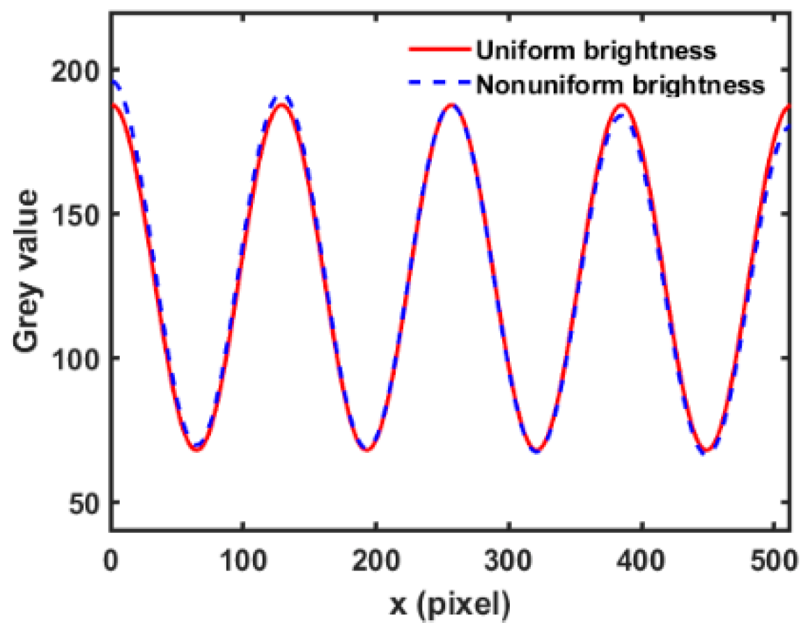 Photonics 09 00375 g008
