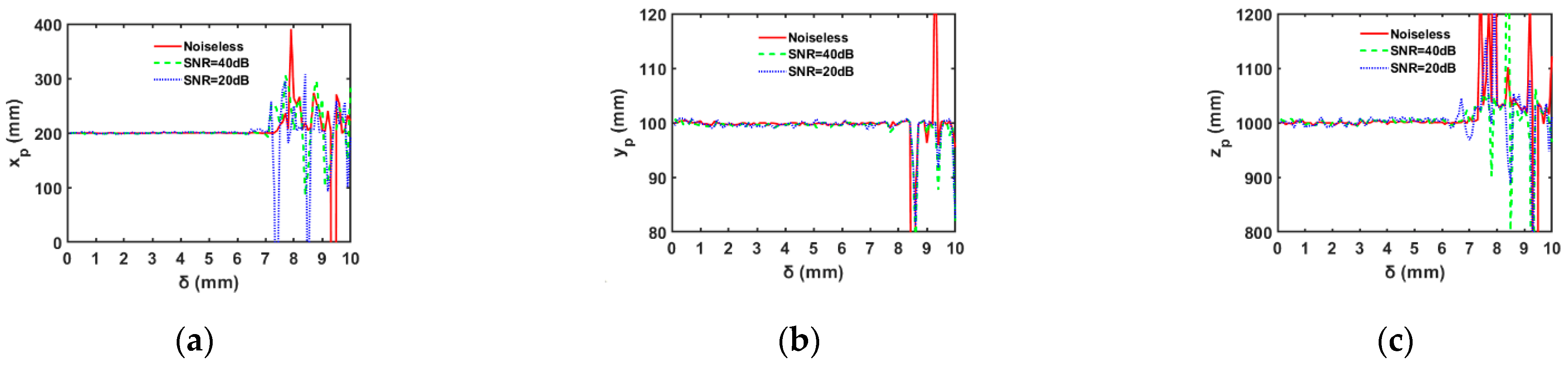 Photonics 09 00375 g010