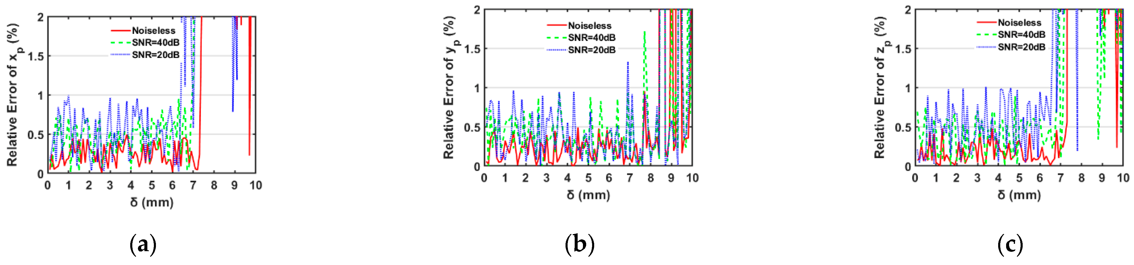 Photonics 09 00375 g011