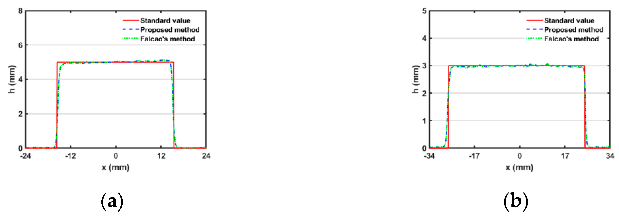 Photonics 09 00375 g015