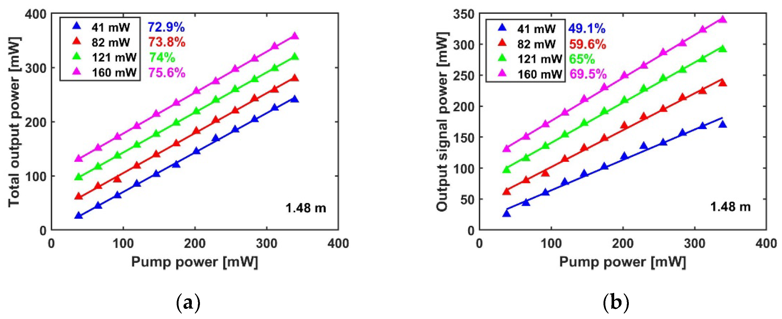 Photonics 09 00377 g006