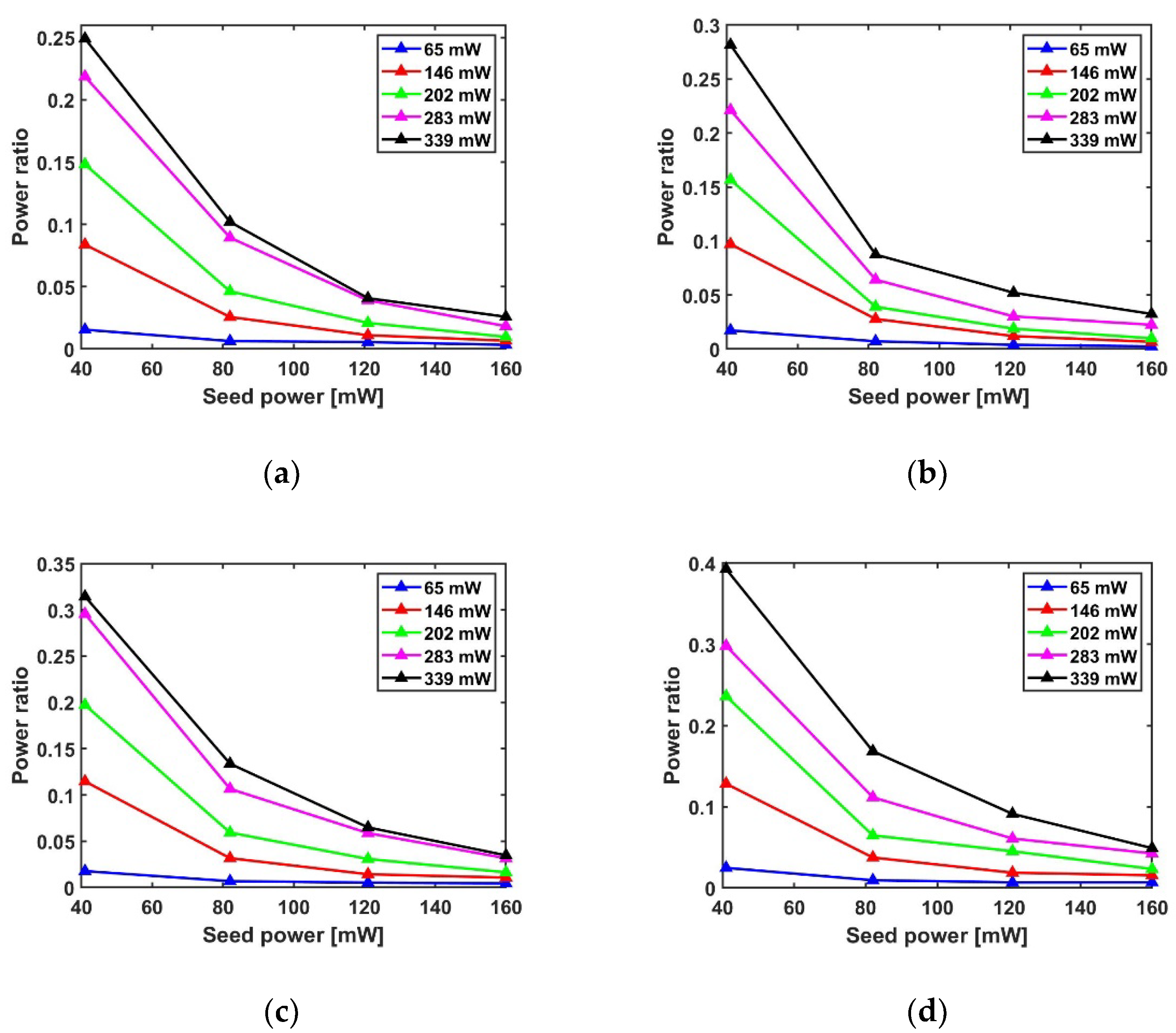 Photonics 09 00377 g007