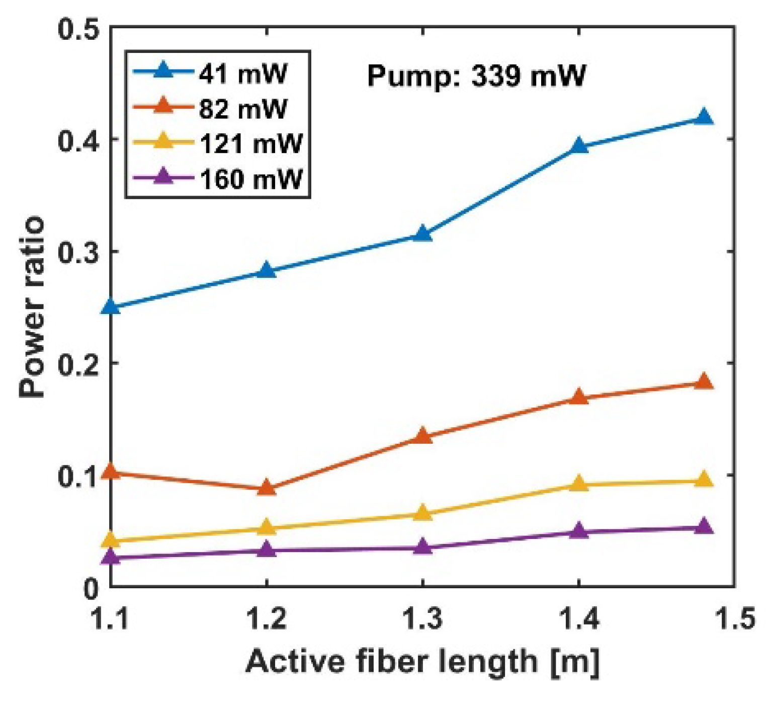 Photonics 09 00377 g008