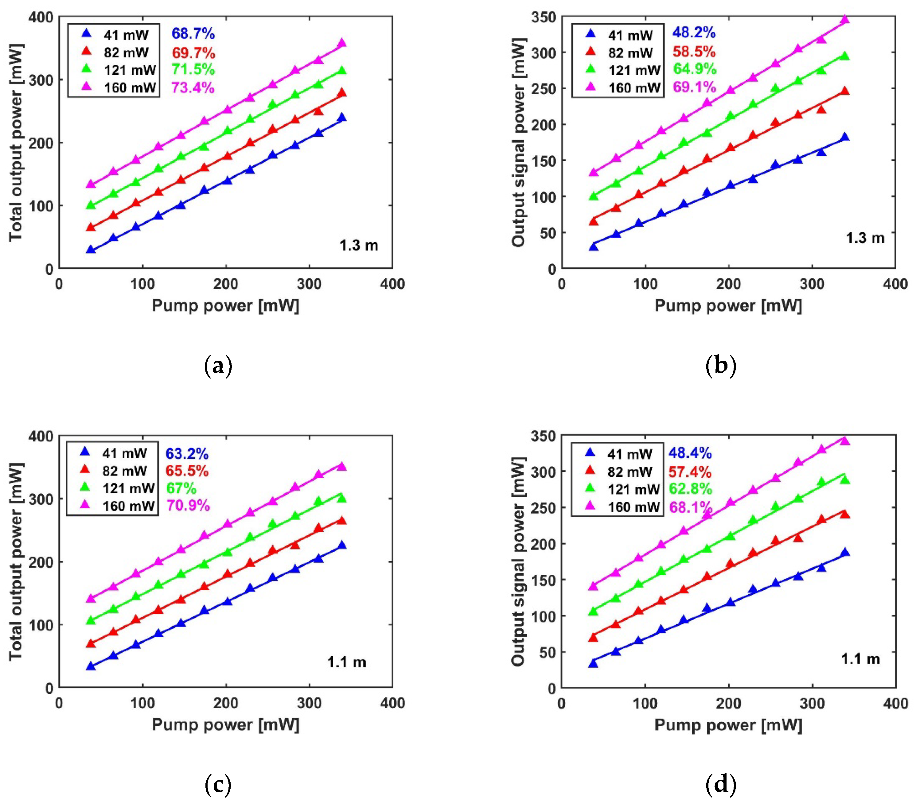 Photonics 09 00377 g009