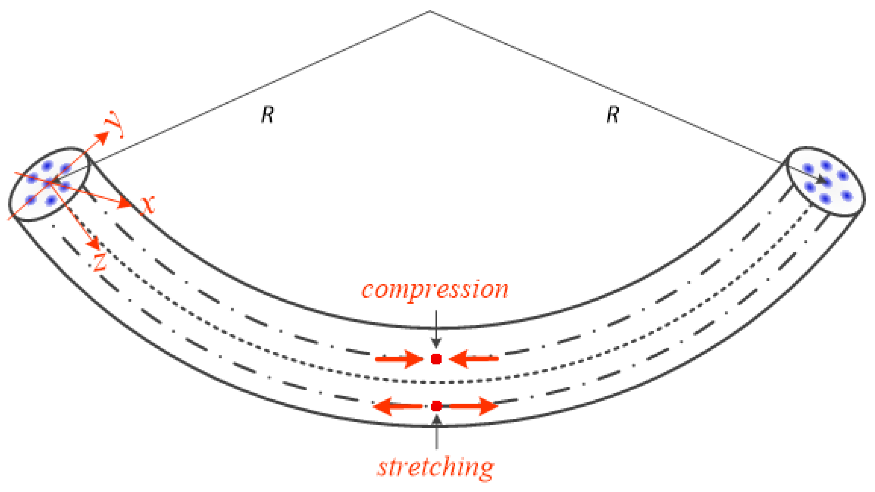 Photonics 09 00381 g003