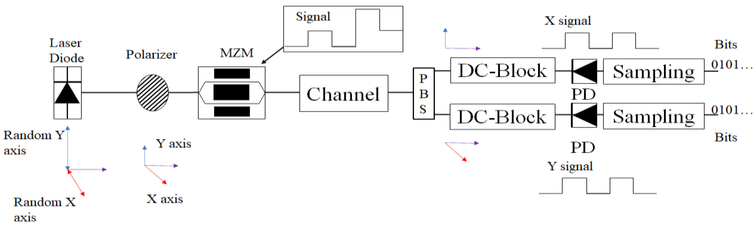 Photonics 09 00386 g001