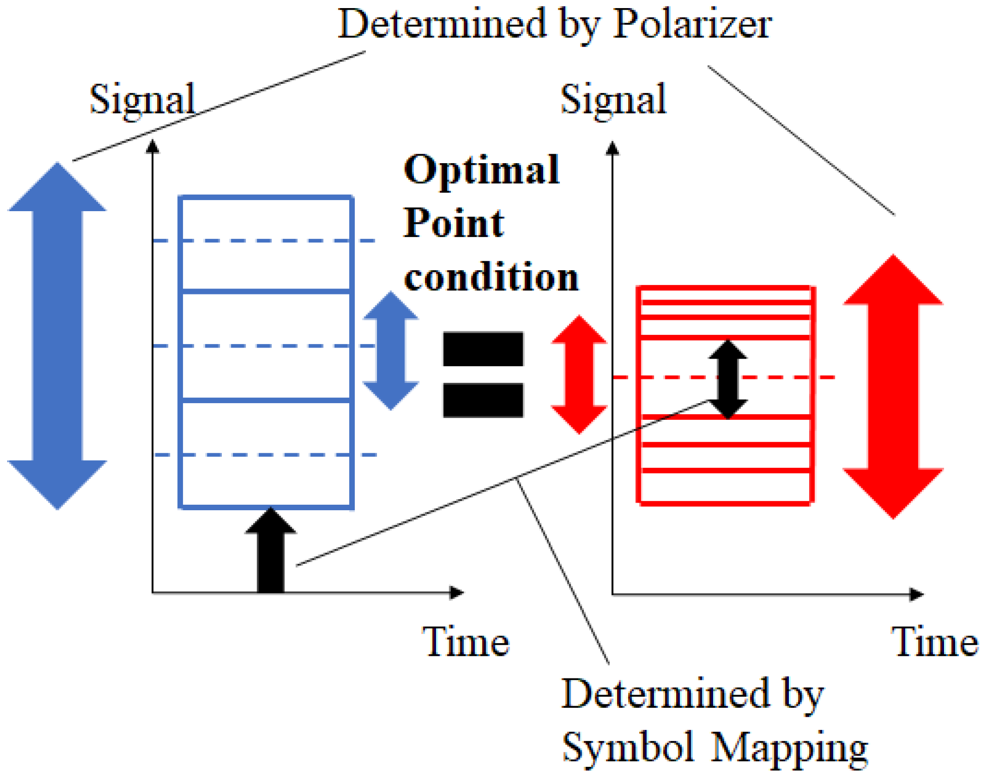 Photonics 09 00386 g004