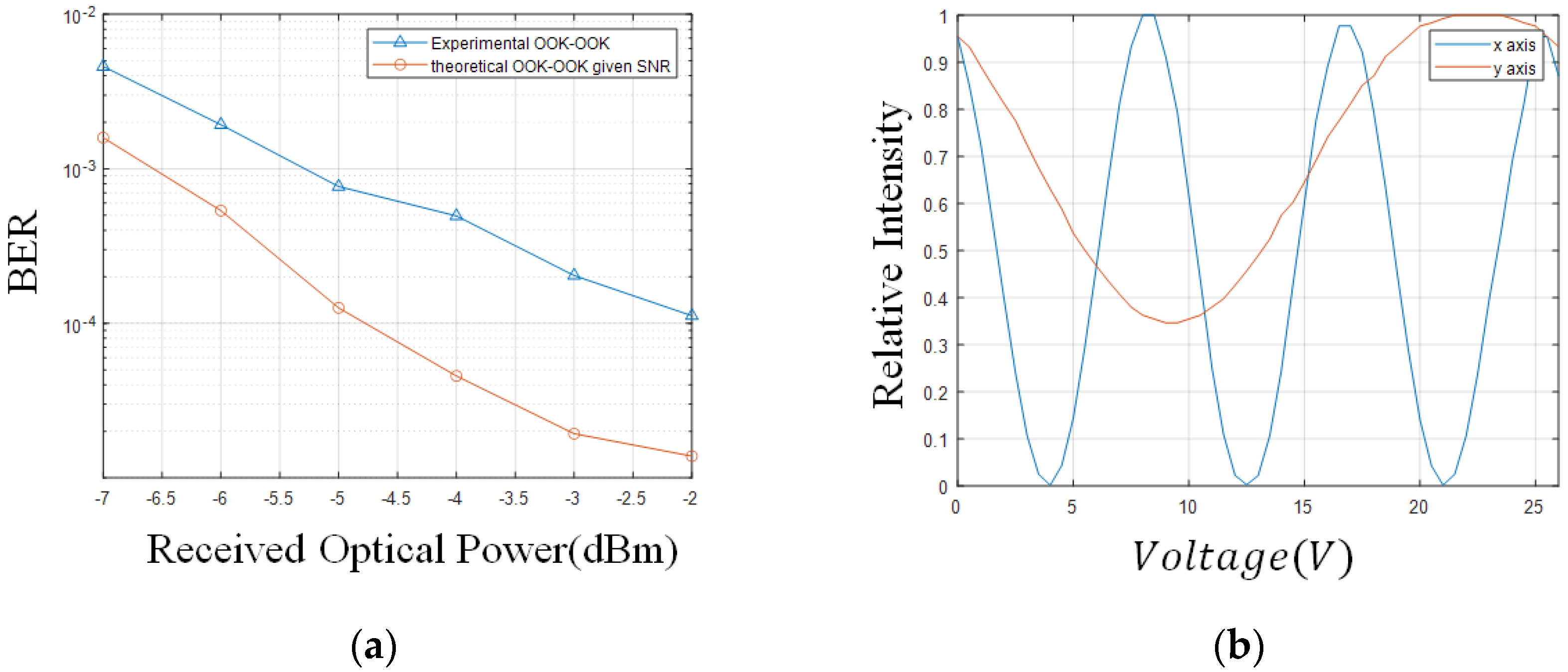 Photonics 09 00386 g008
