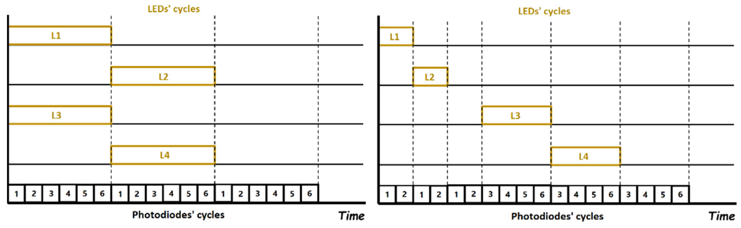 Photonics 09 00392 g001