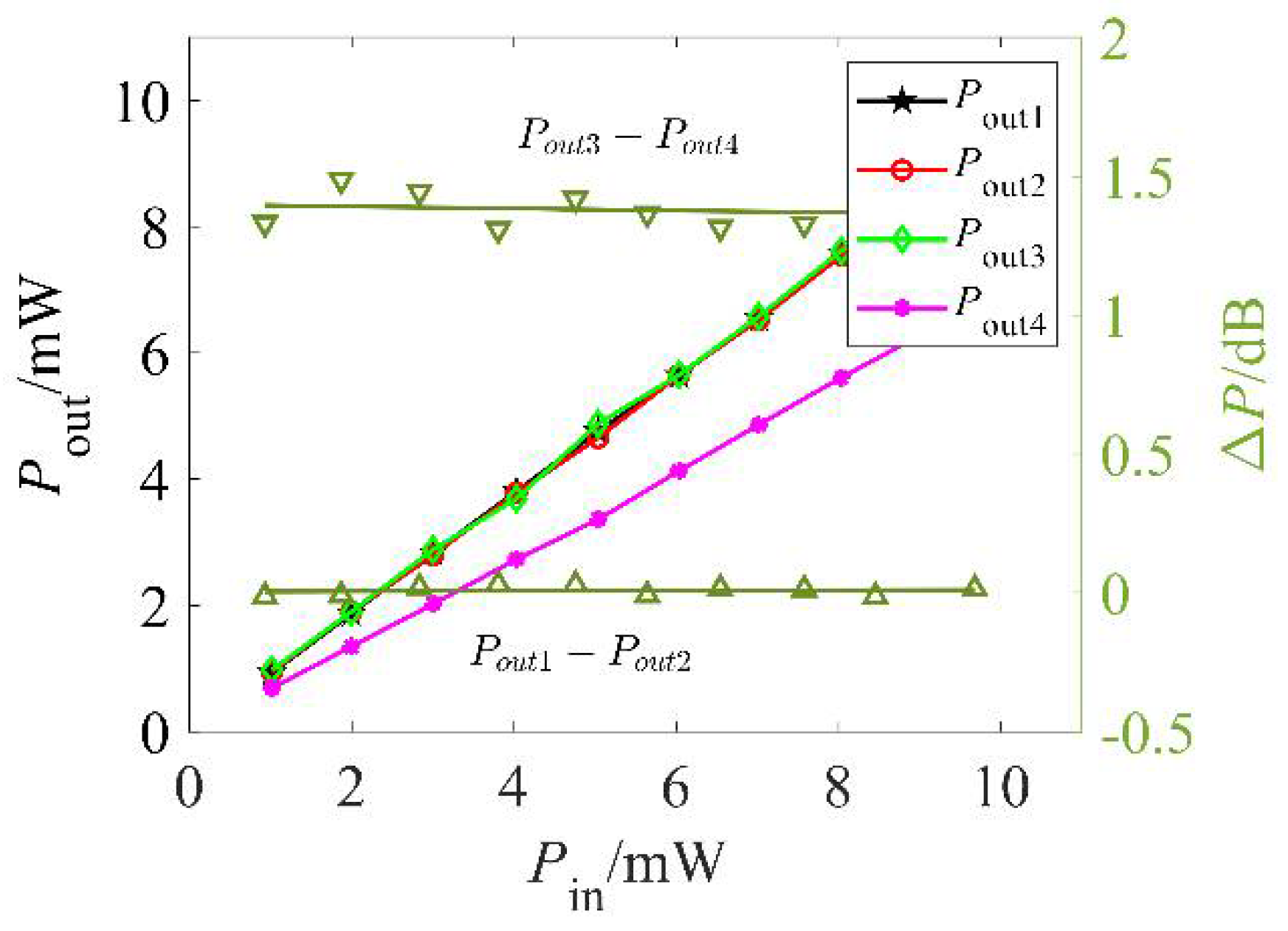 Photonics 09 00398 g004