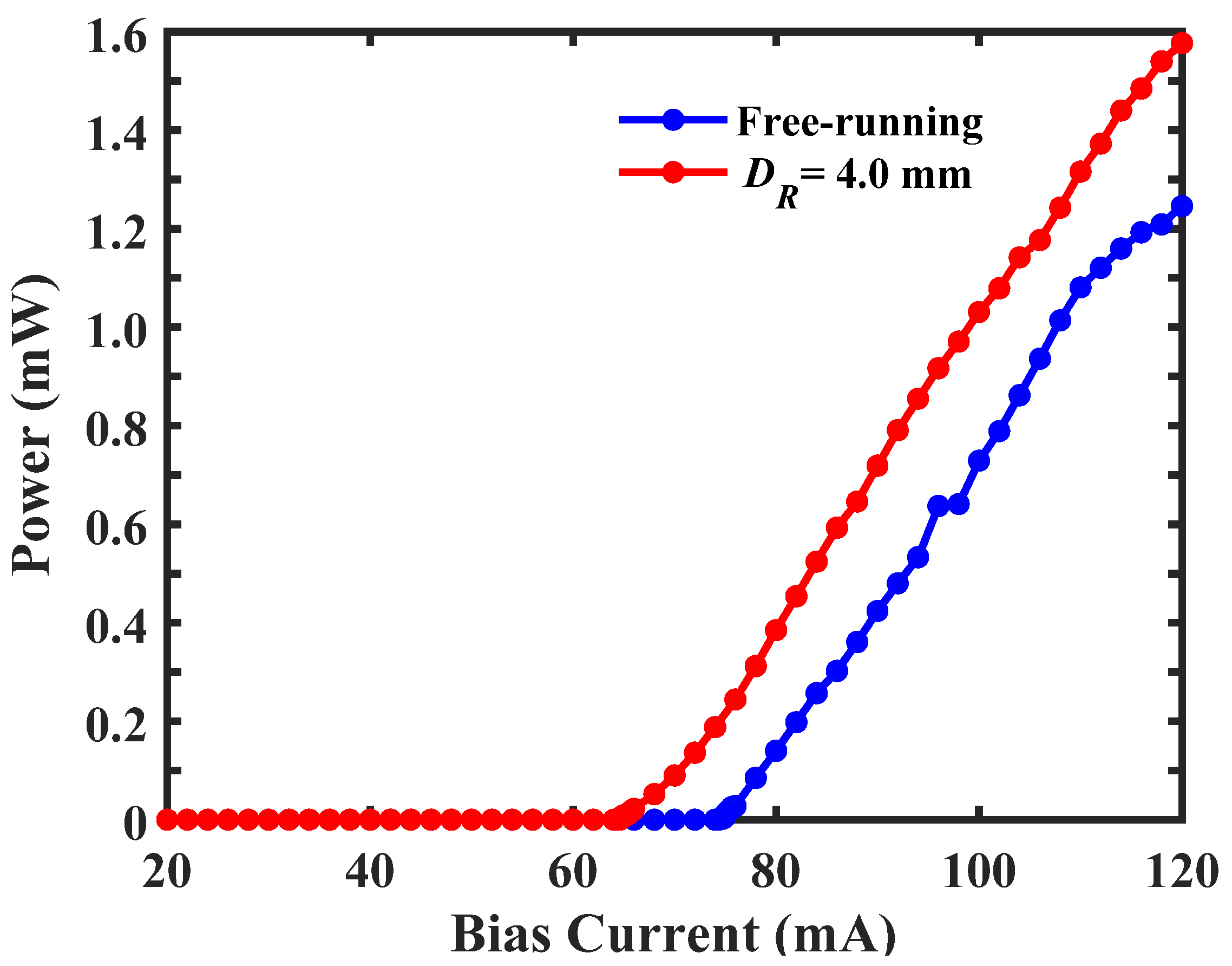 Photonics 09 00410 g002