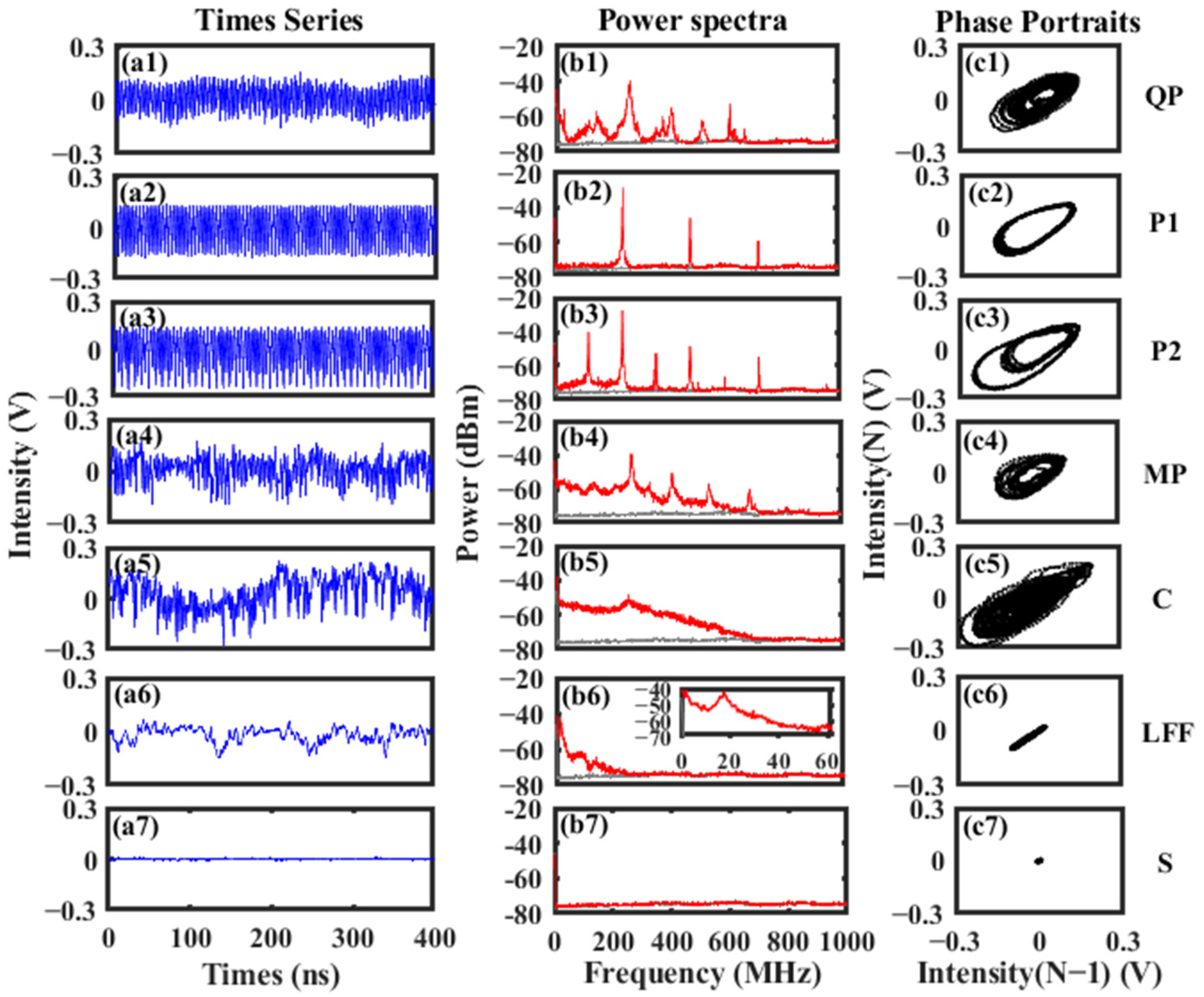 Photonics 09 00410 g004