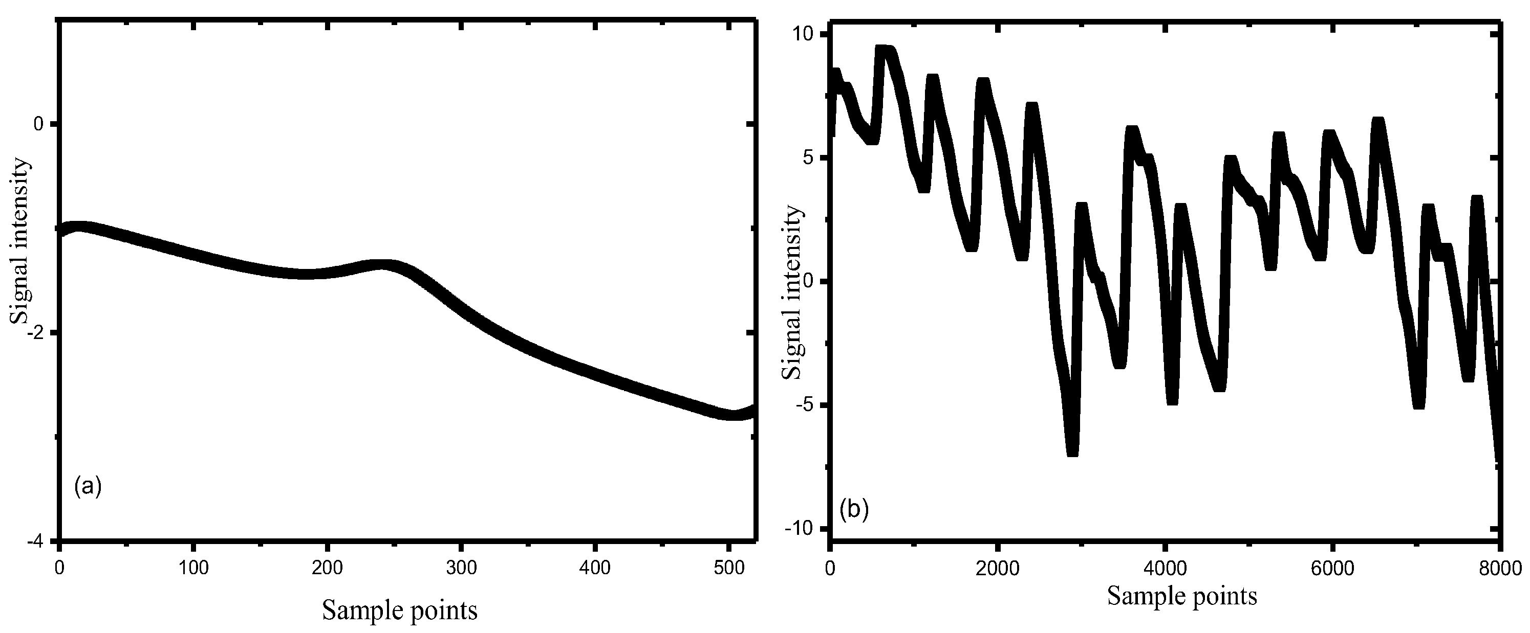 Photonics 09 00415 g002