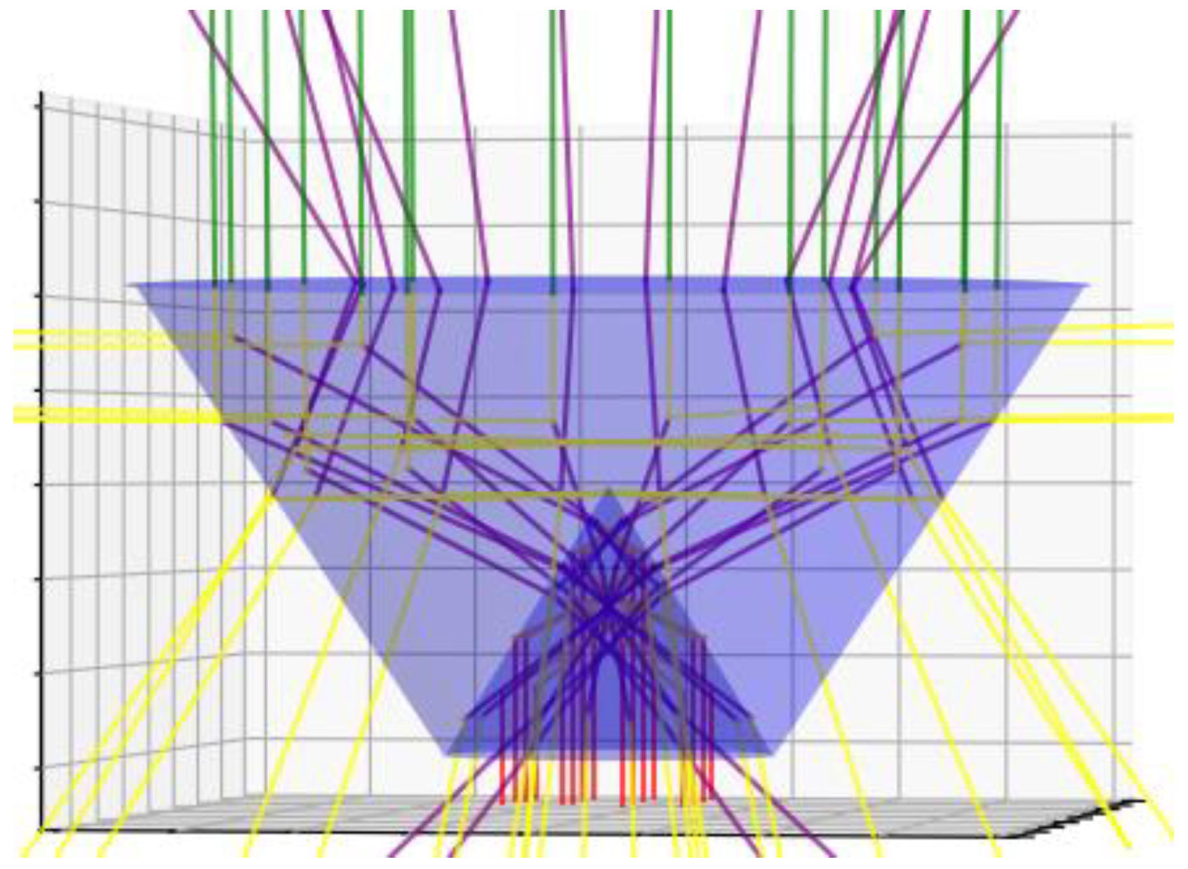 Photonics 09 00421 g003