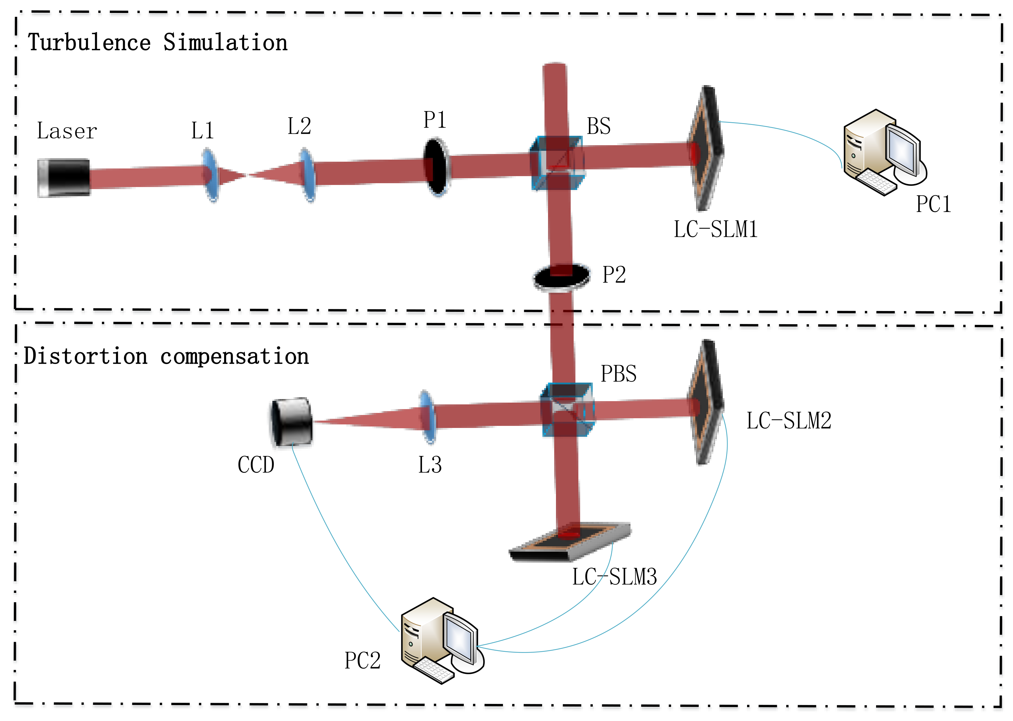 Photonics 09 00426 g003