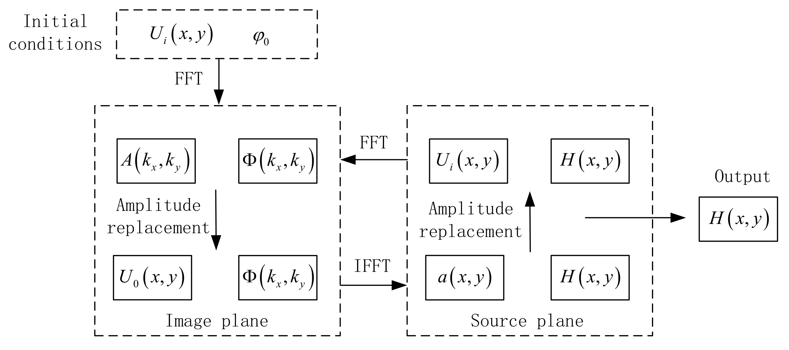 Photonics 09 00426 g004