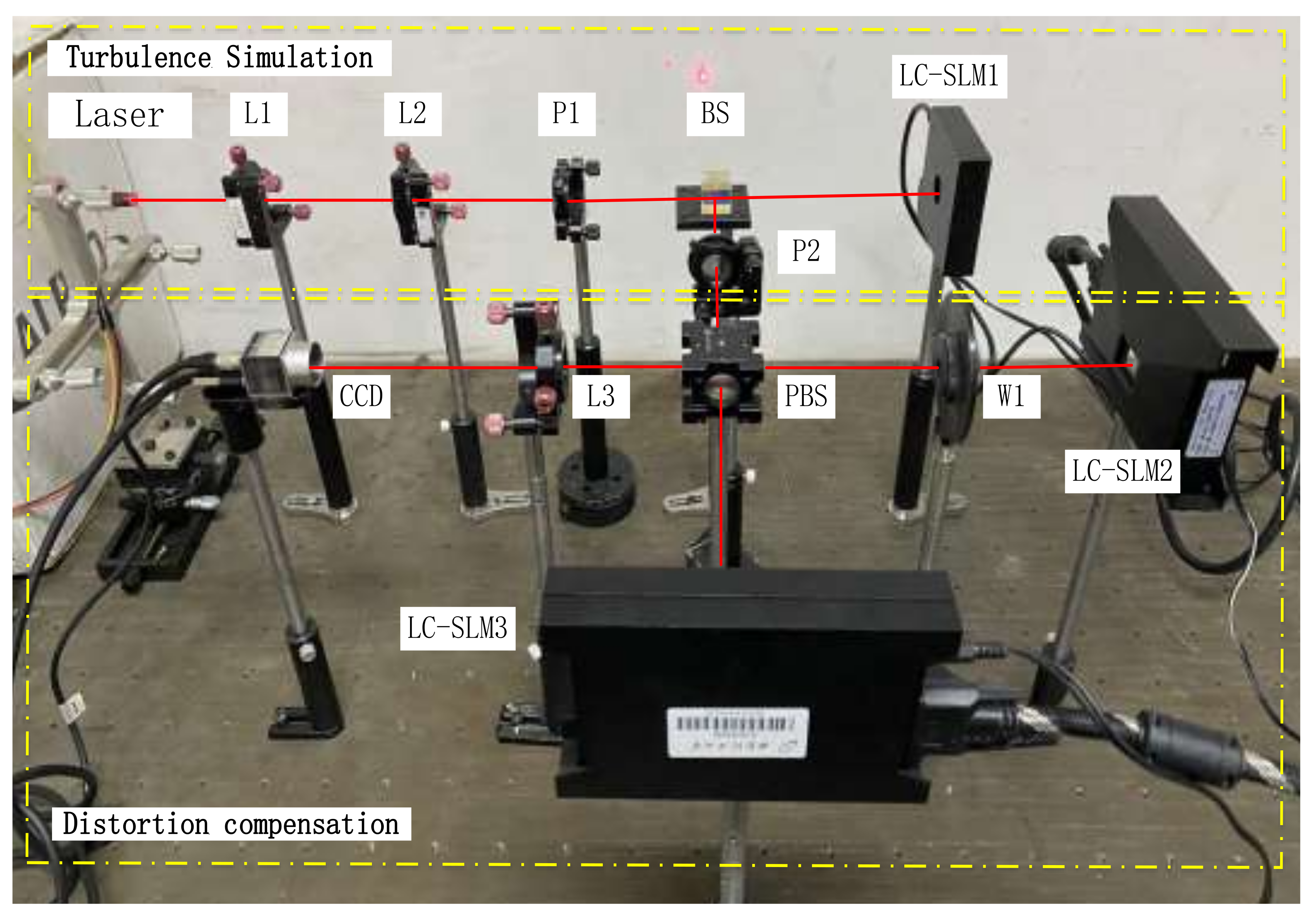 Photonics 09 00426 g007