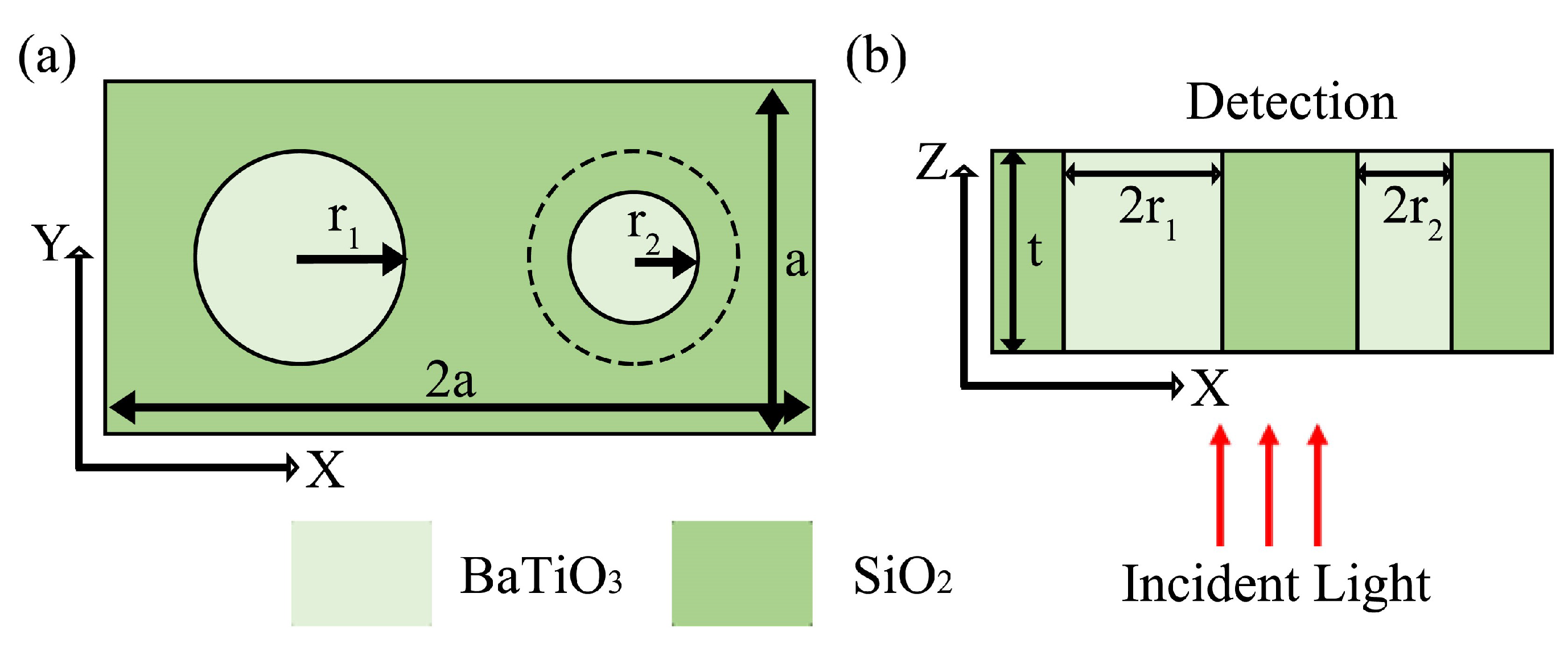 Photonics 09 00431 g002 Photonics 09 00431 g002