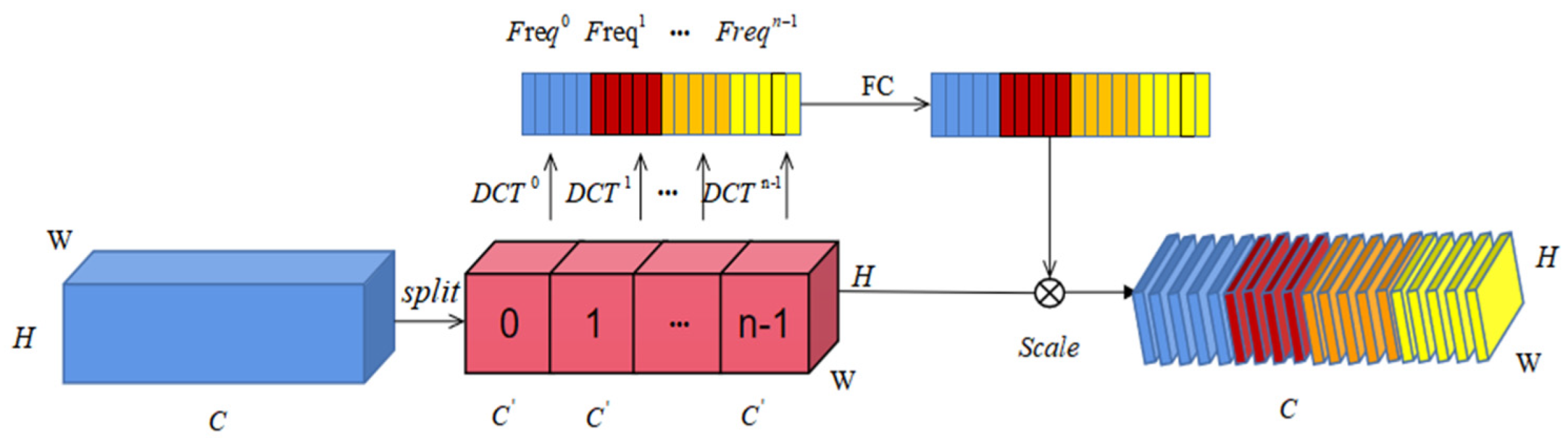 Photonics 09 00434 g003