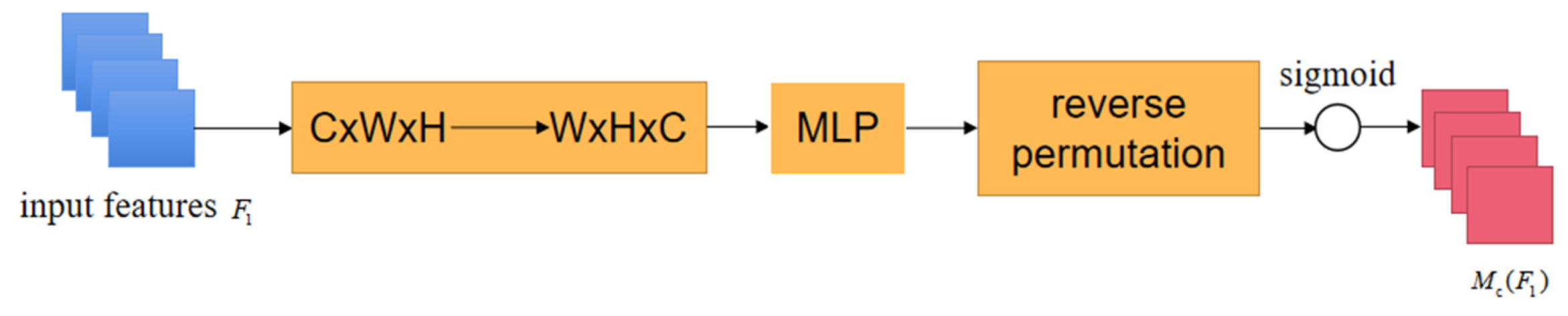 Photonics 09 00434 g004