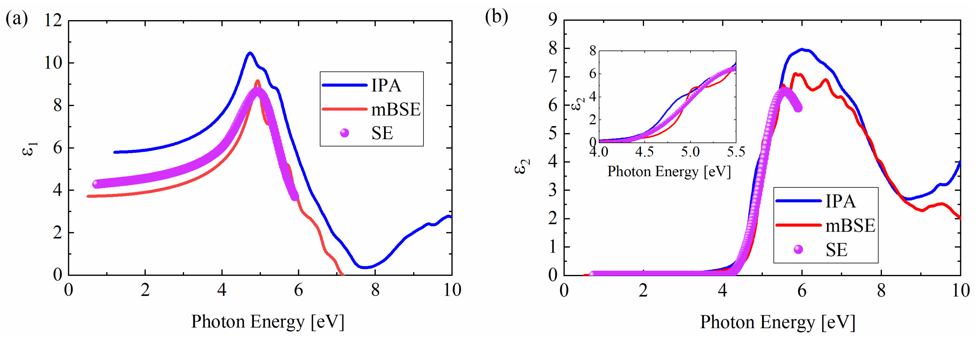 Photonics 09 00440 g004 Photonics 09 00440 g004