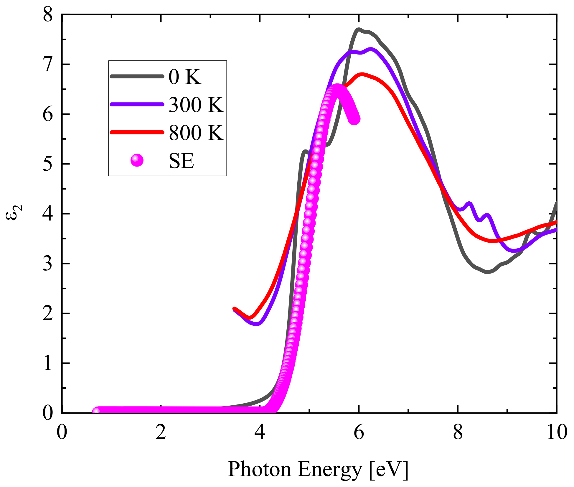 Photonics 09 00440 g005 Photonics 09 00440 g005