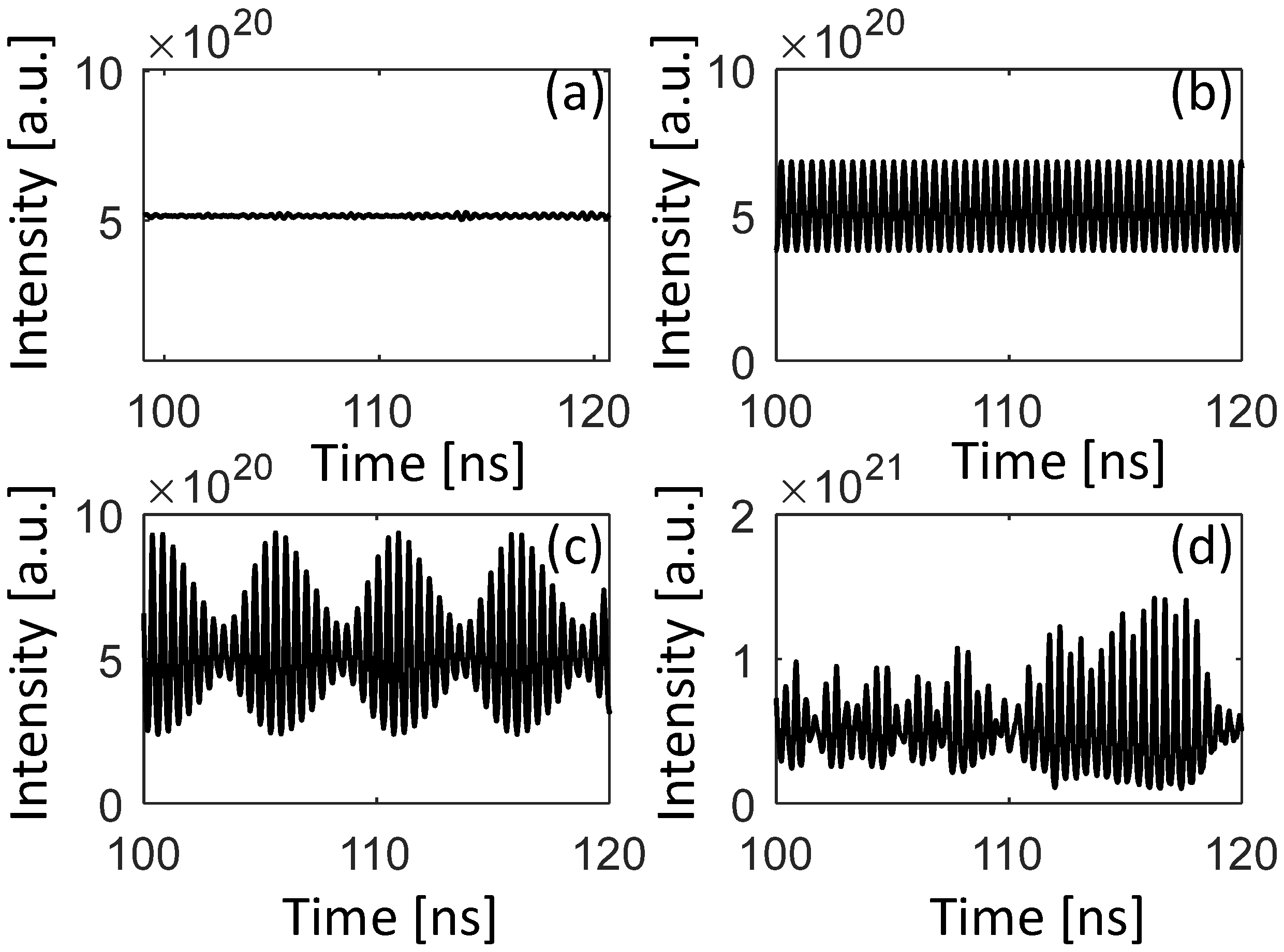 Photonics 09 00450 g003
