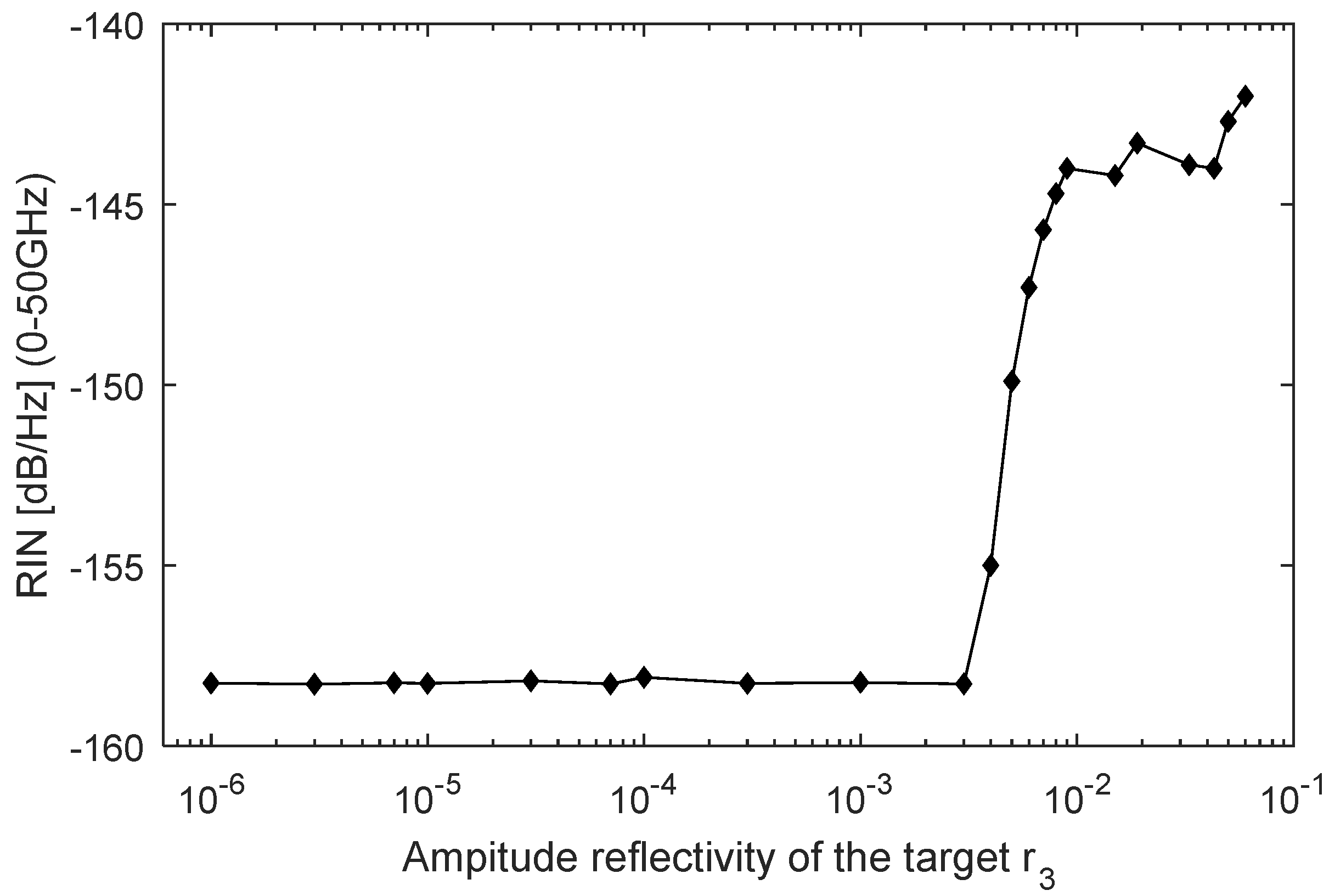 Photonics 09 00450 g004