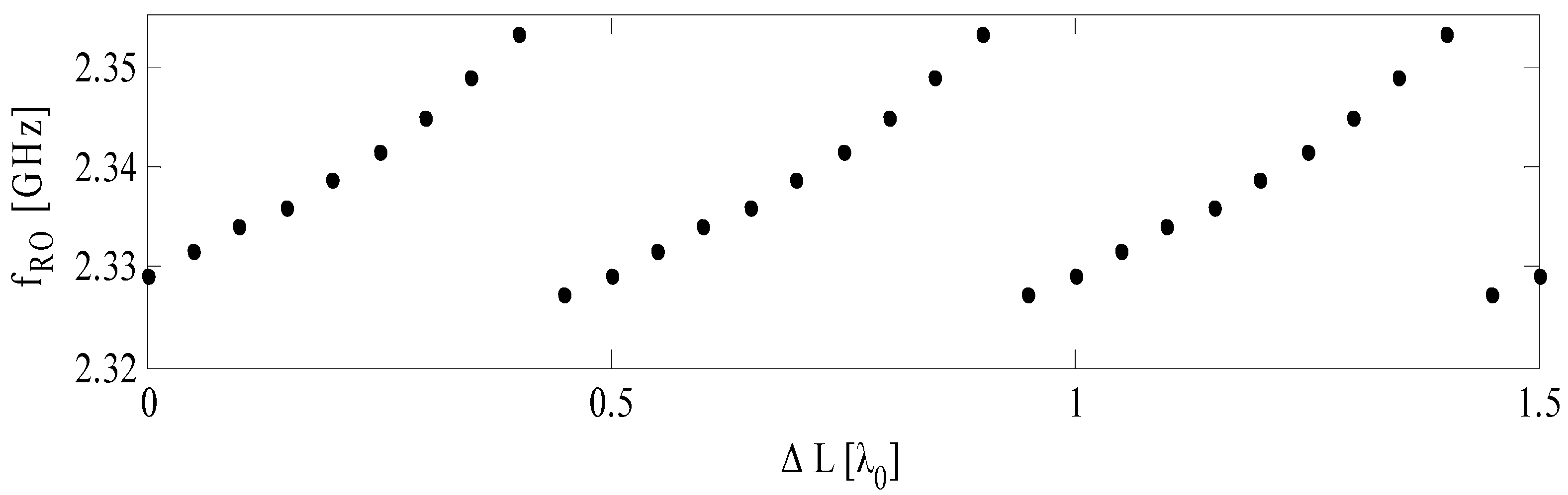 Photonics 09 00450 g009