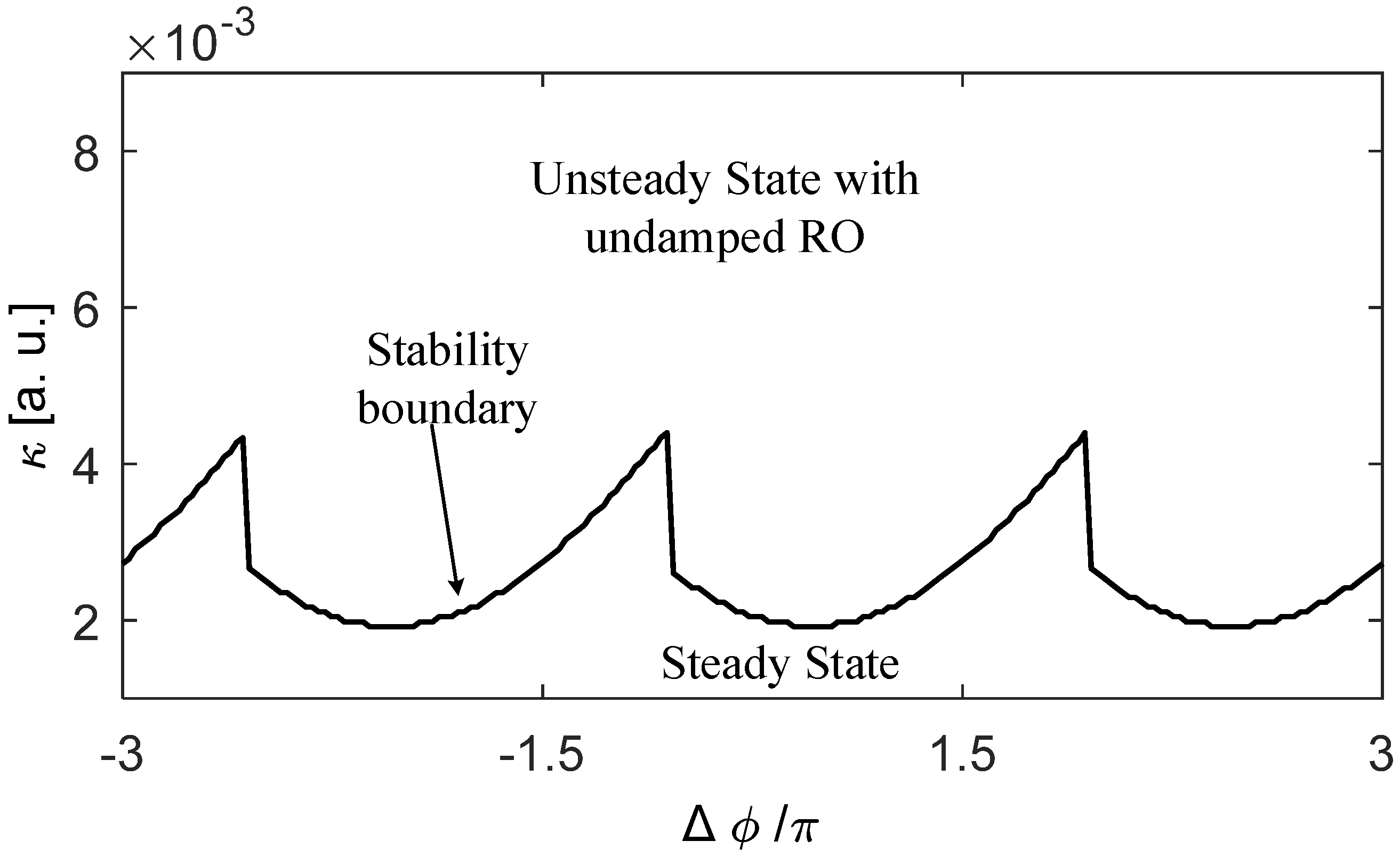 Photonics 09 00450 g011