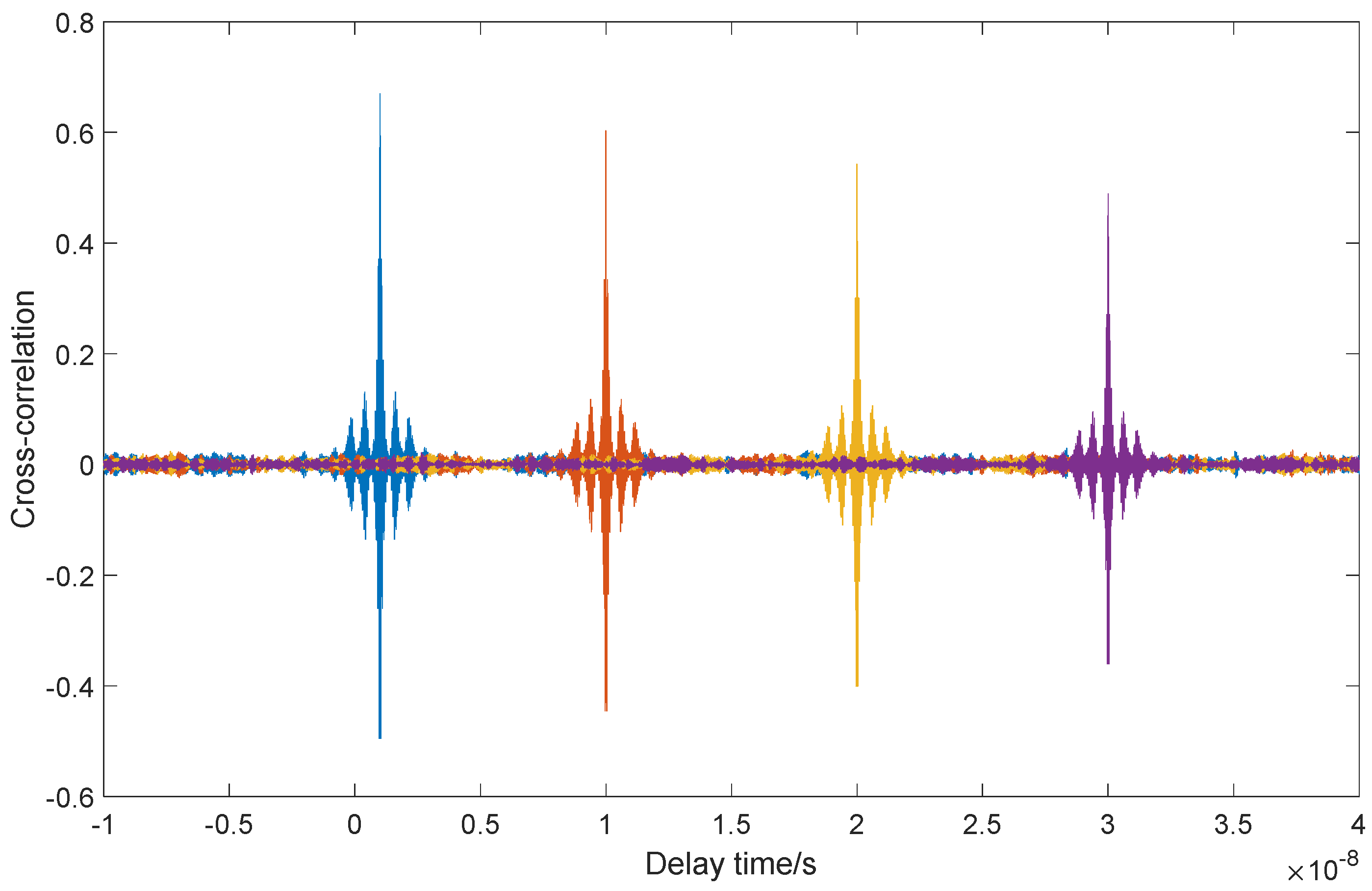 Photonics 09 00450 g013