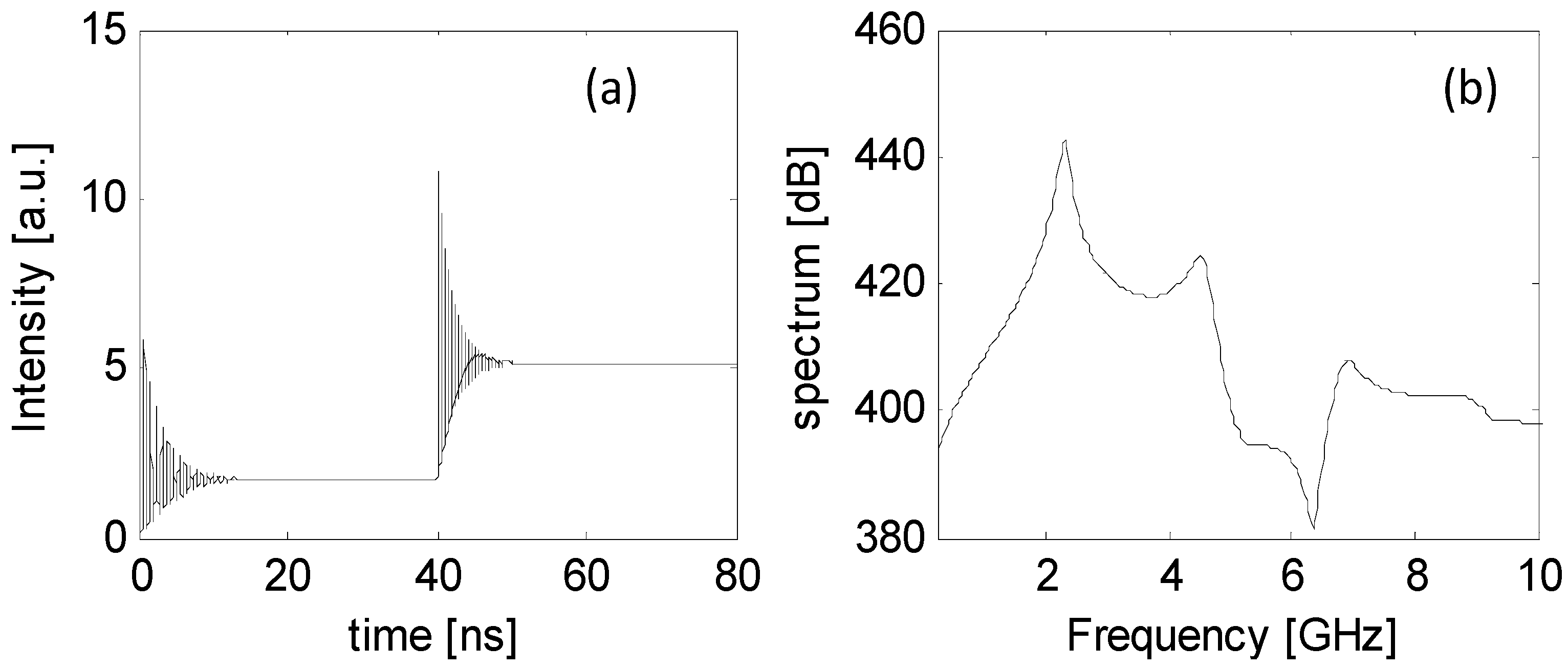 Photonics 09 00450 g014