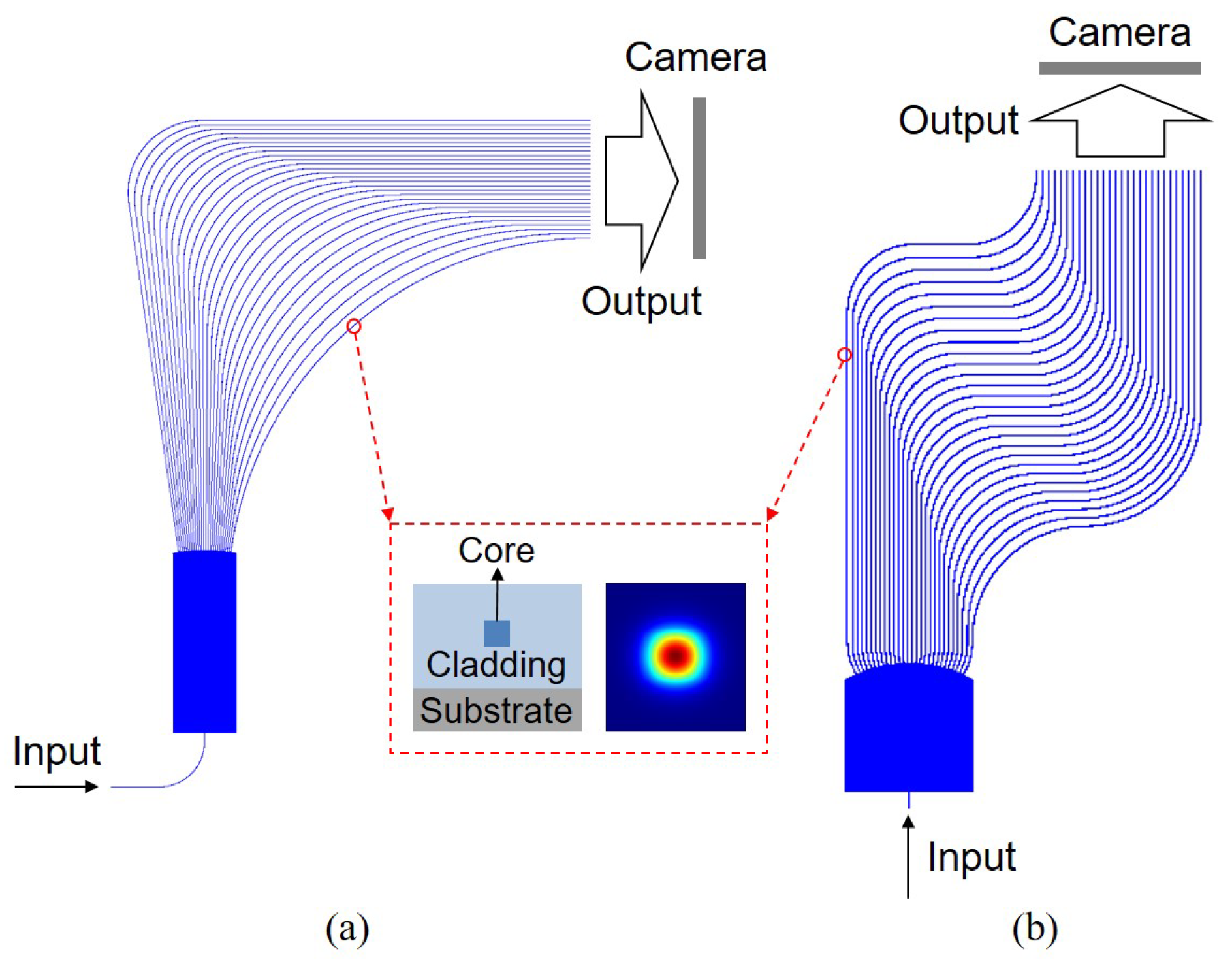 Photonics 09 00456 g001