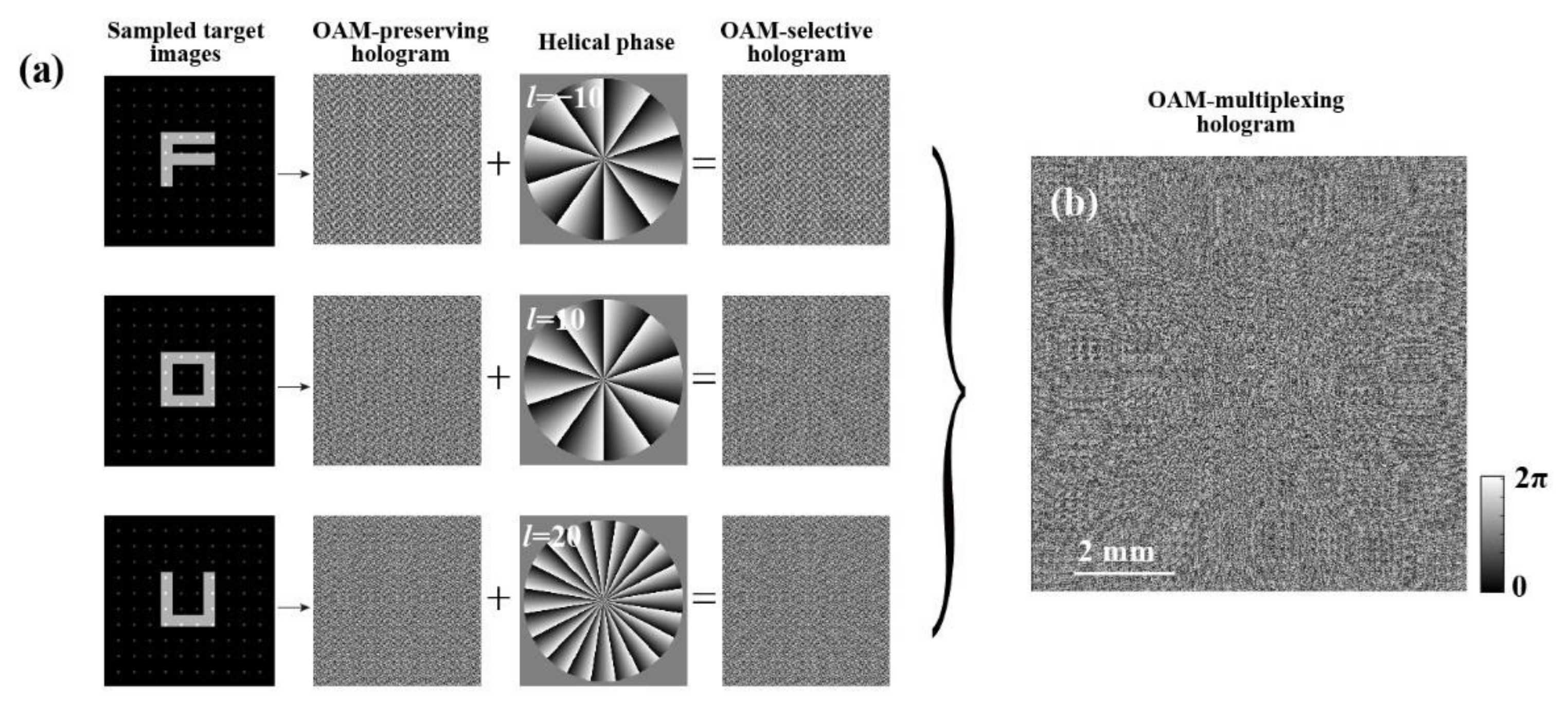 Photonics 09 00460 g004