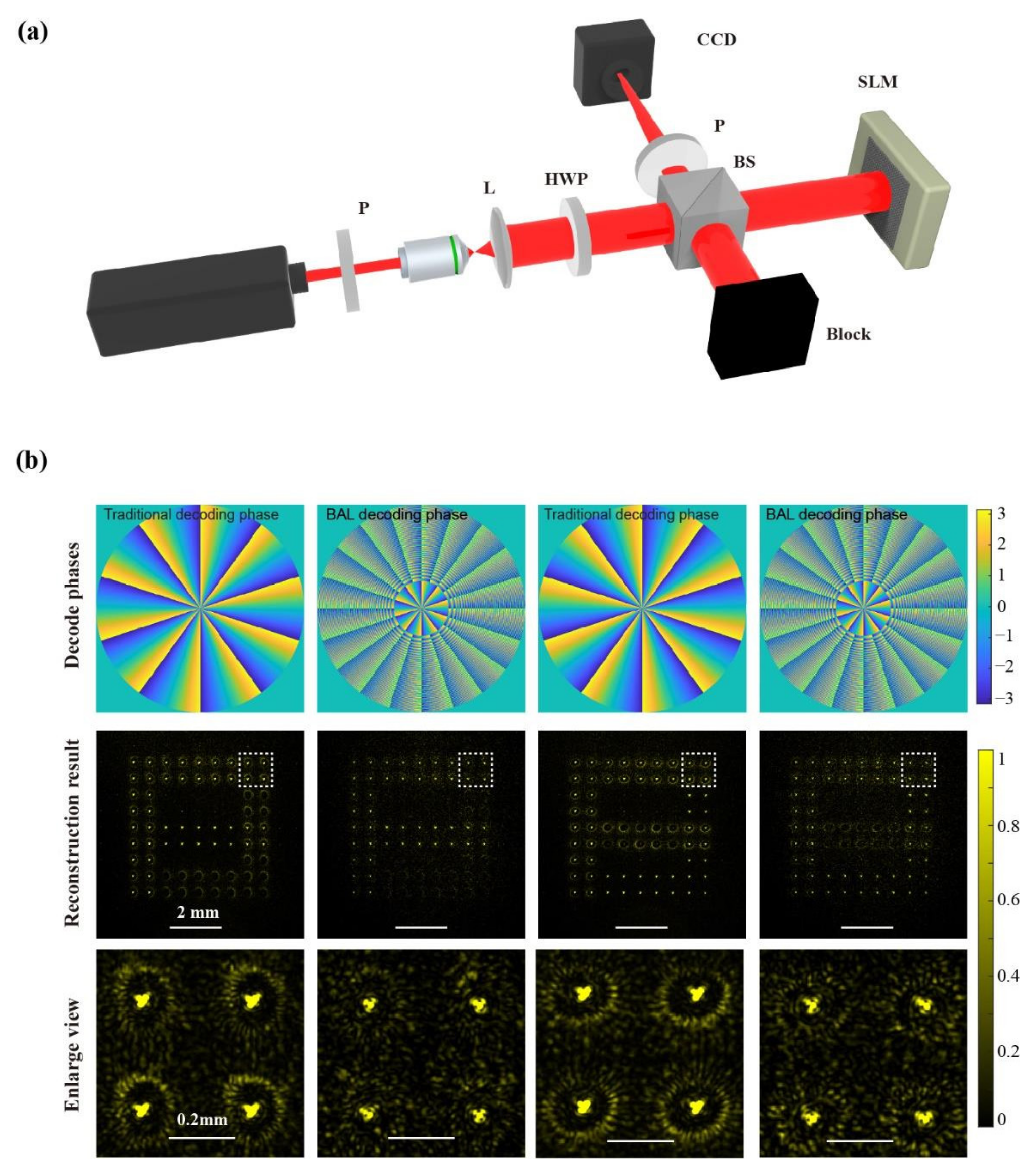 Photonics 09 00460 g005