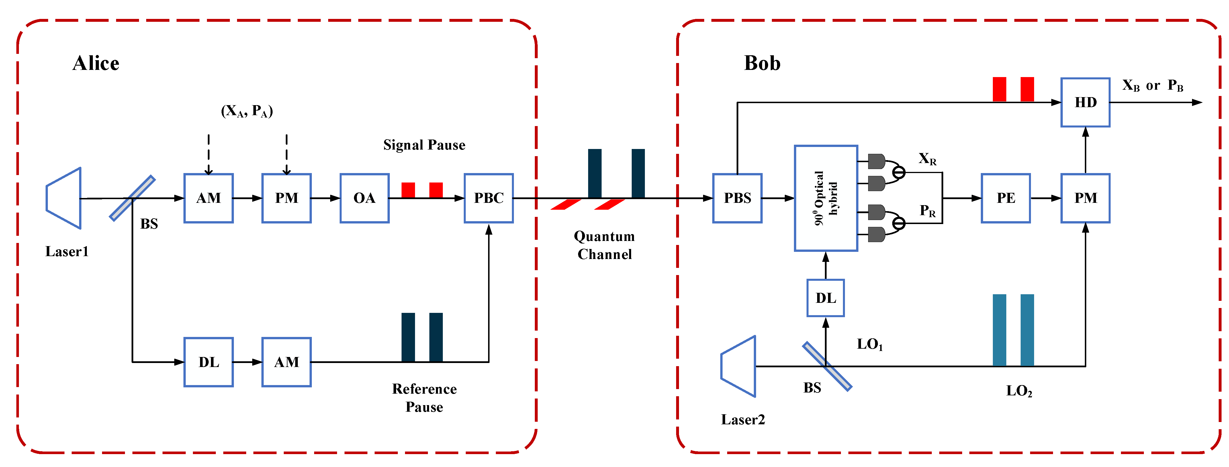 Photonics 09 00463 g001
