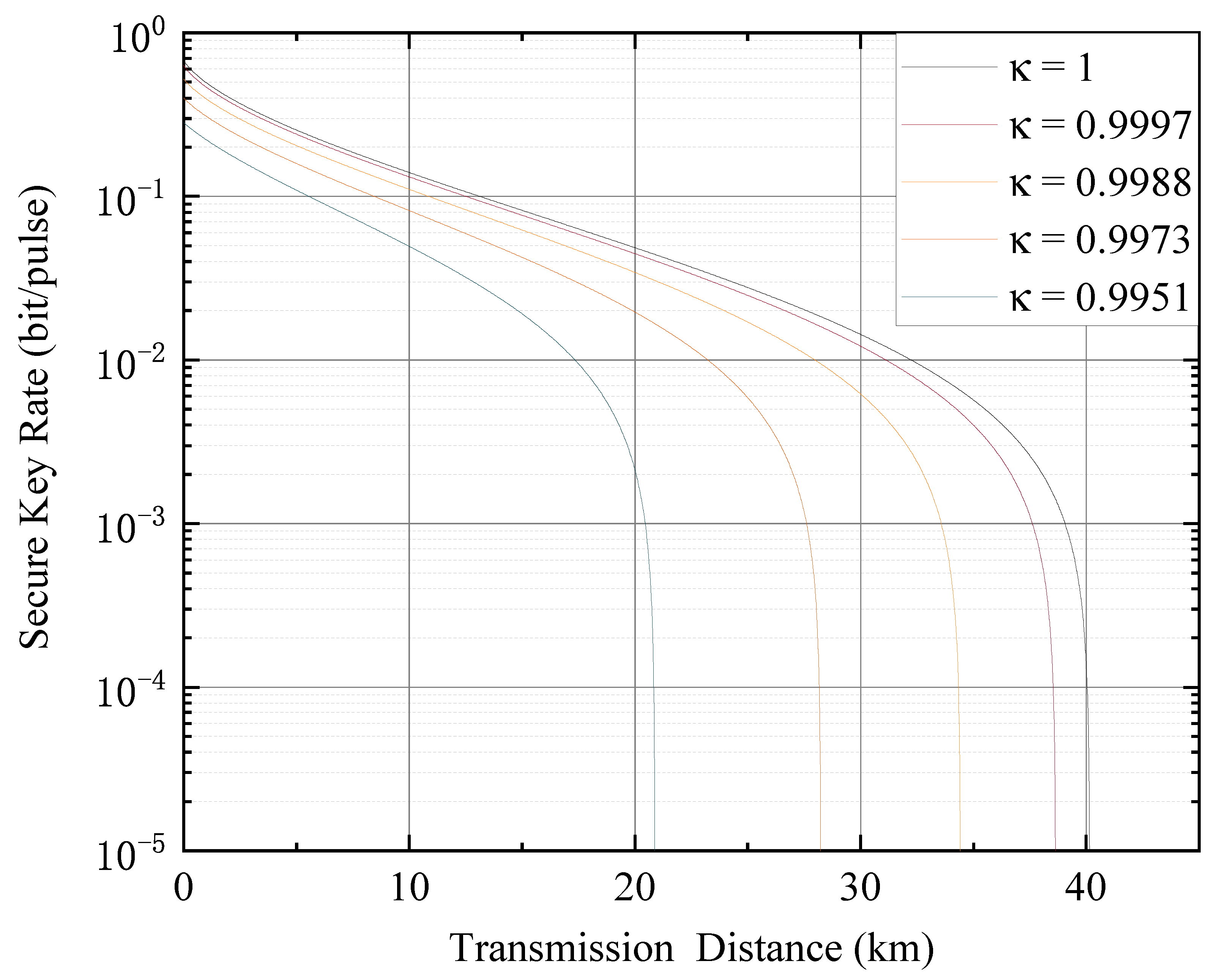 Photonics 09 00463 g003