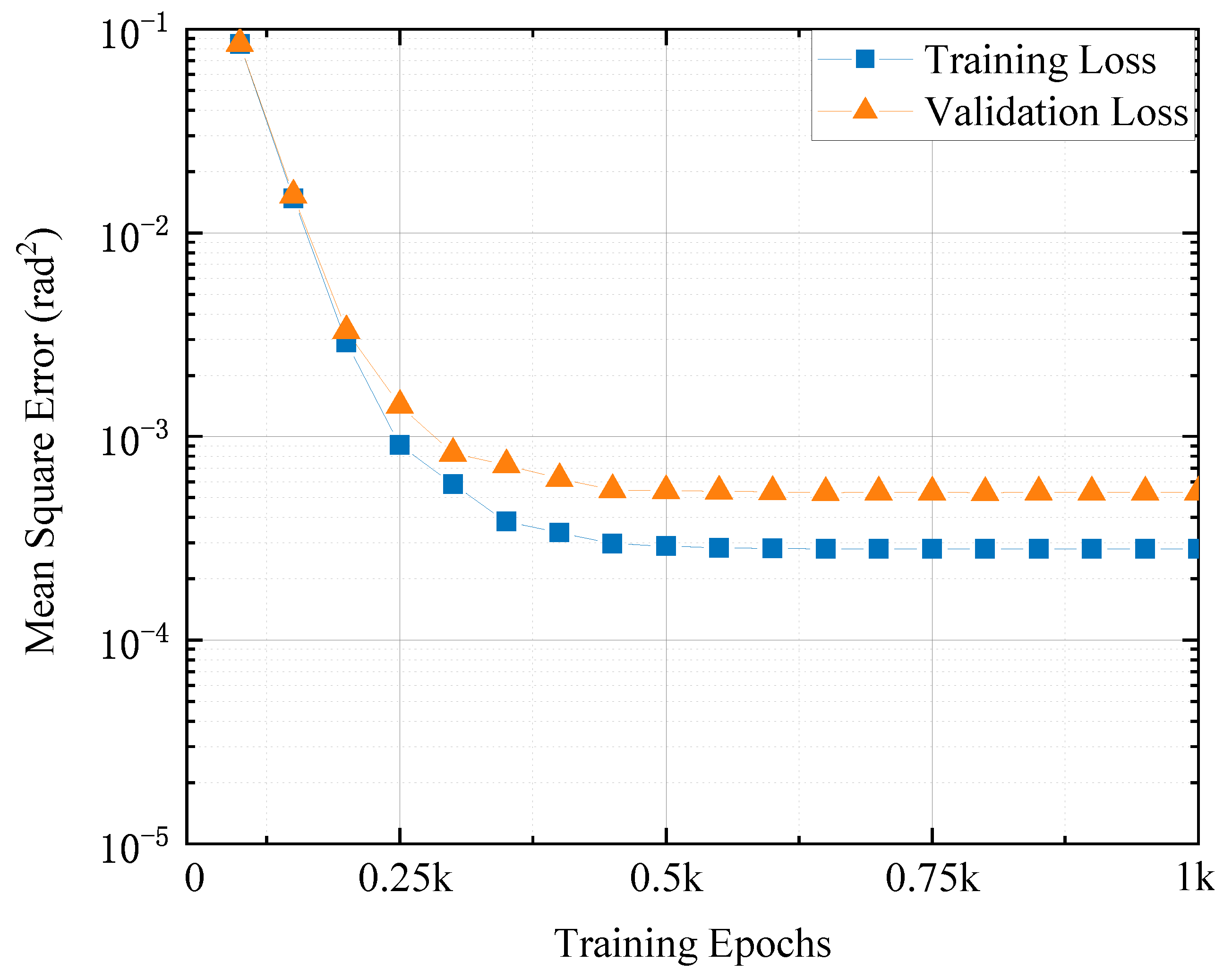 Photonics 09 00463 g005