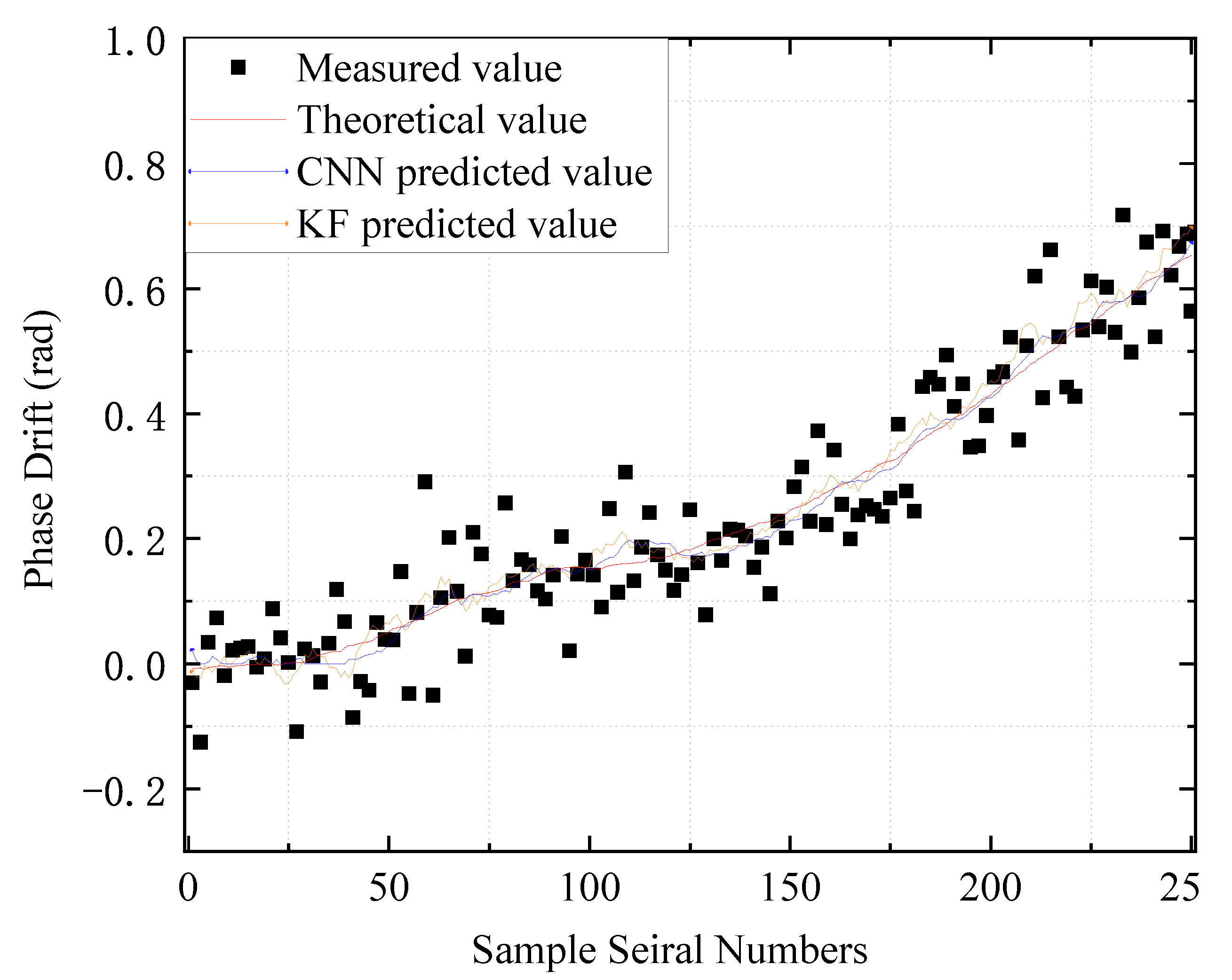 Photonics 09 00463 g006