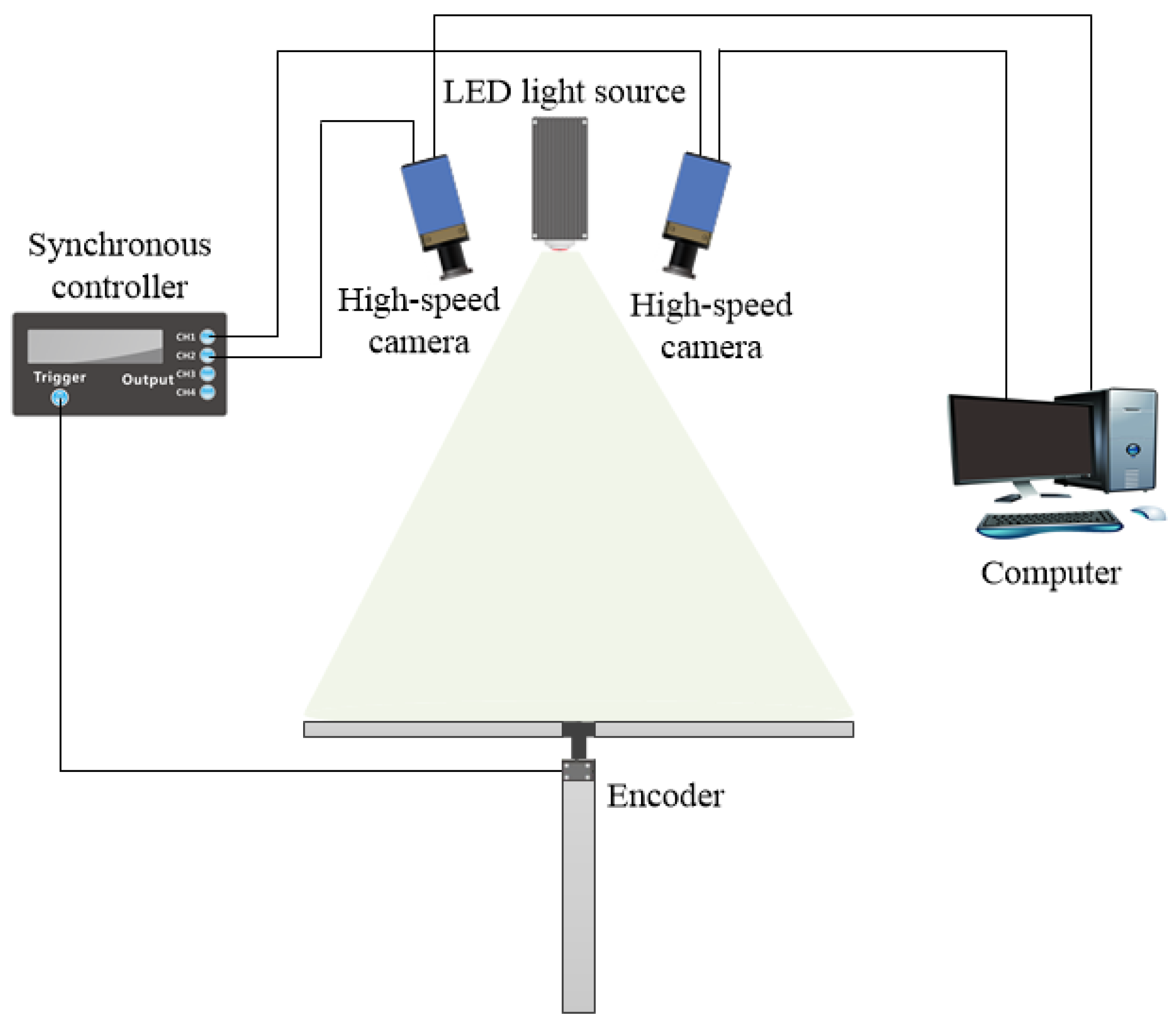 Photonics 09 00466 g002