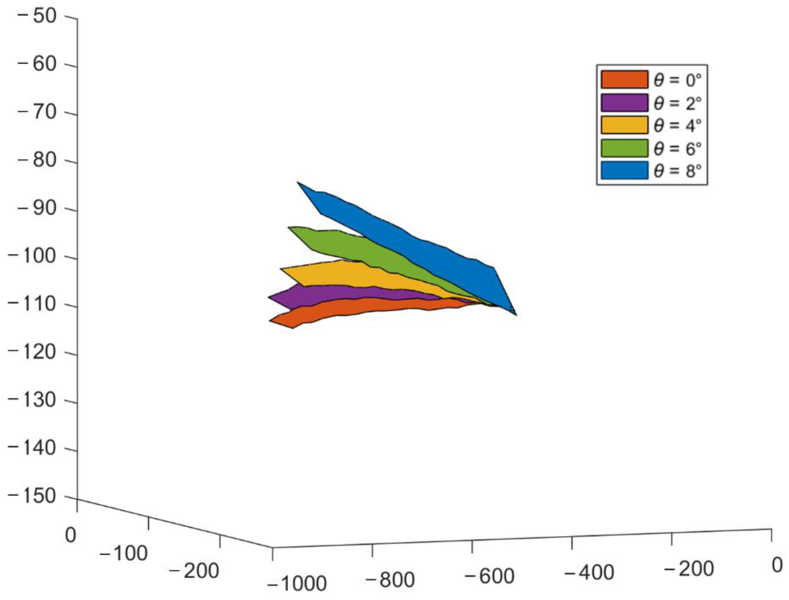 Photonics 09 00466 g011
