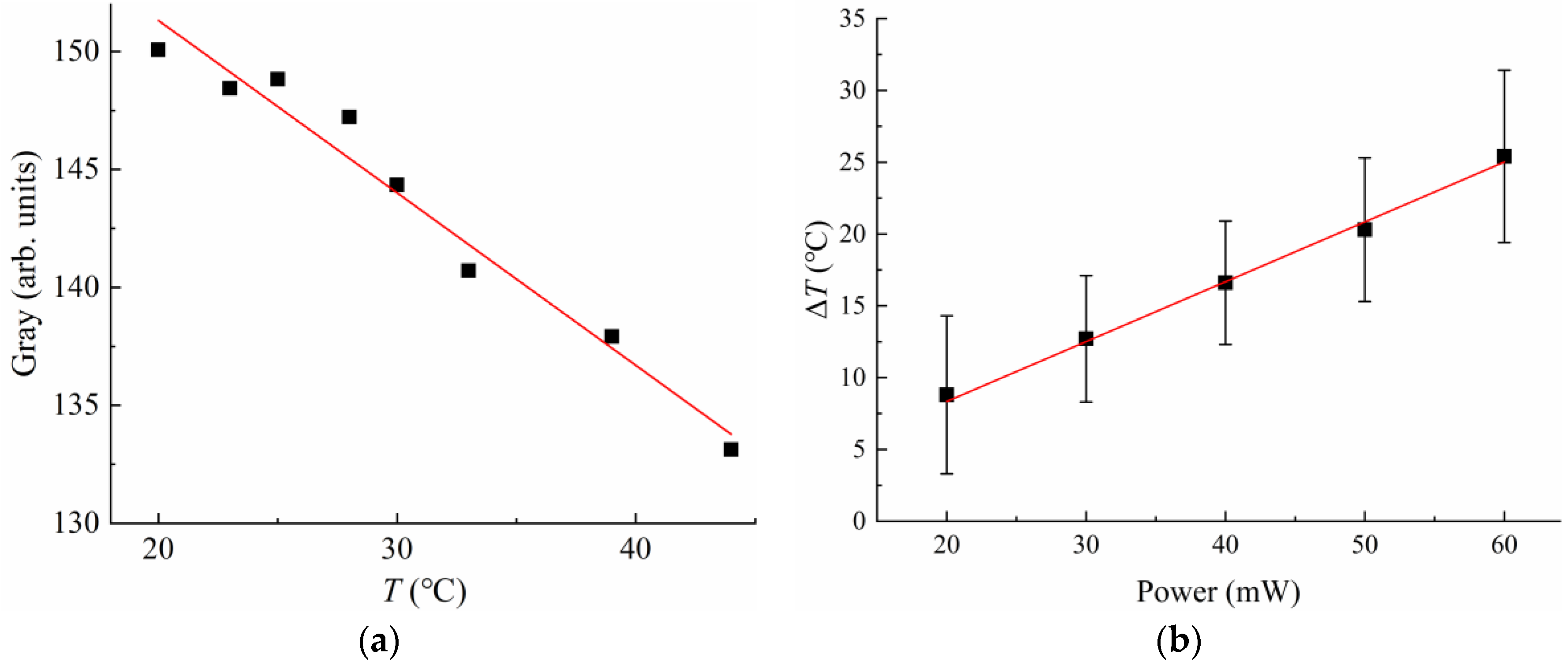 Photonics 09 00473 g002