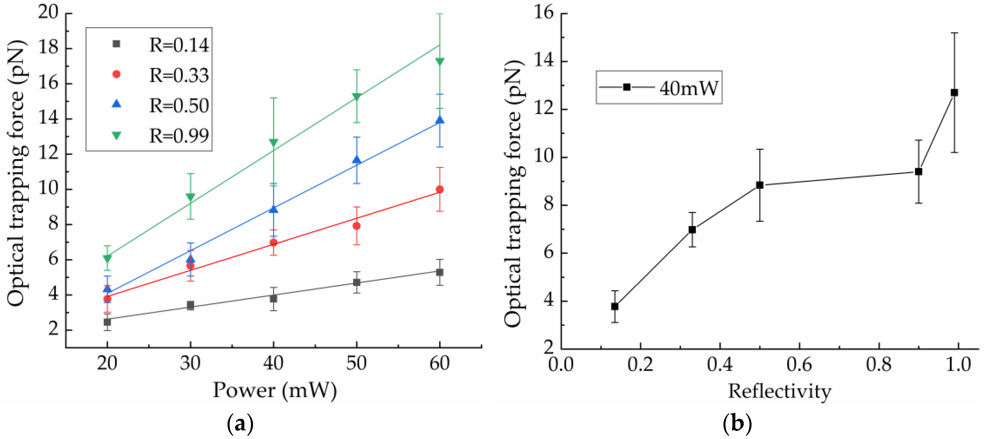 Photonics 09 00473 g006