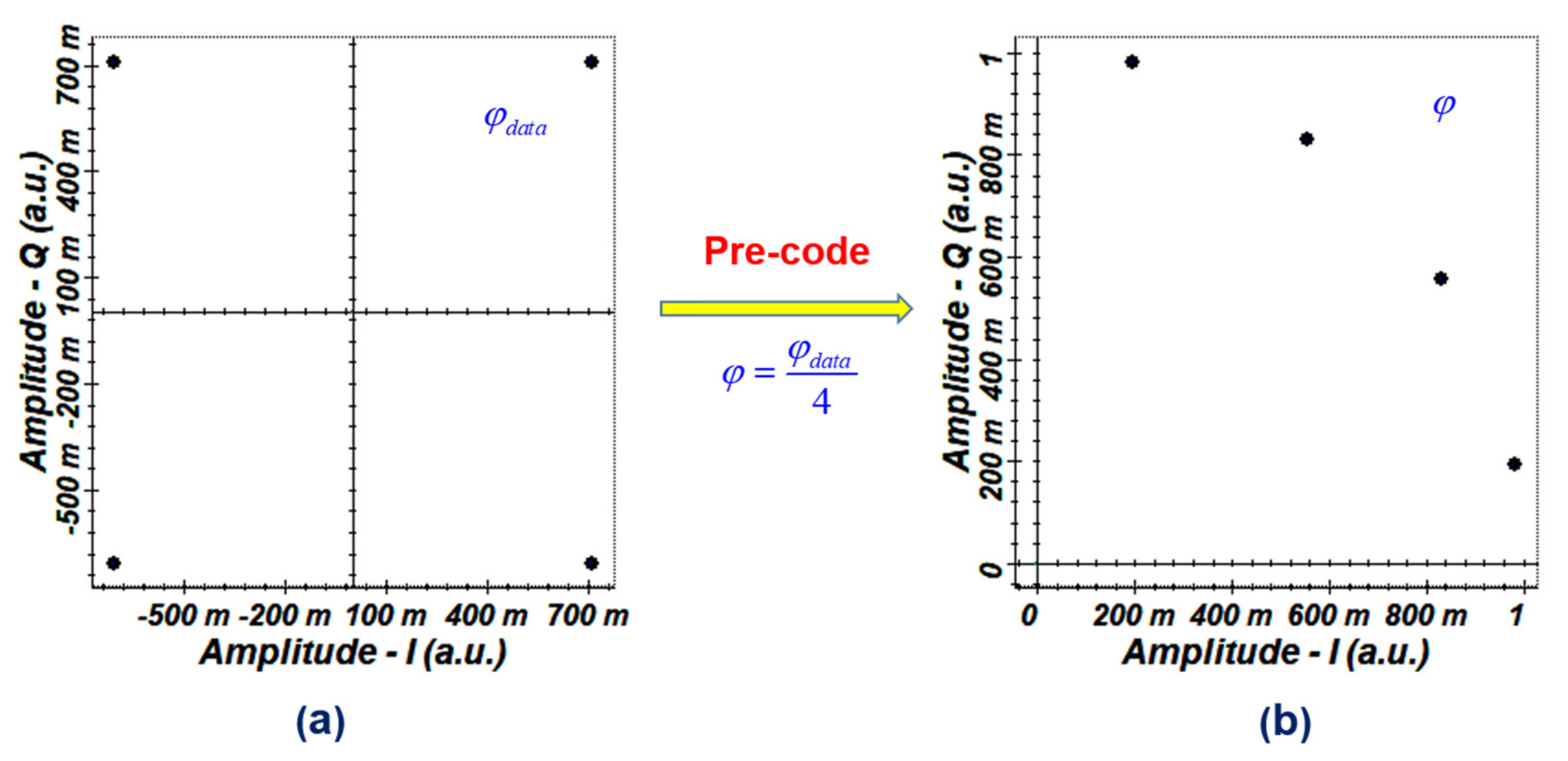 Photonics 09 00474 g002